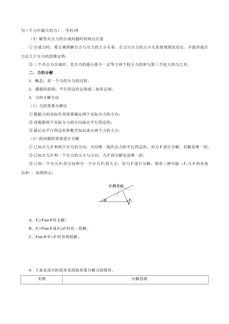 2025年考点一遍过高考物理学-考点06力的合成与分解.doc_第2页