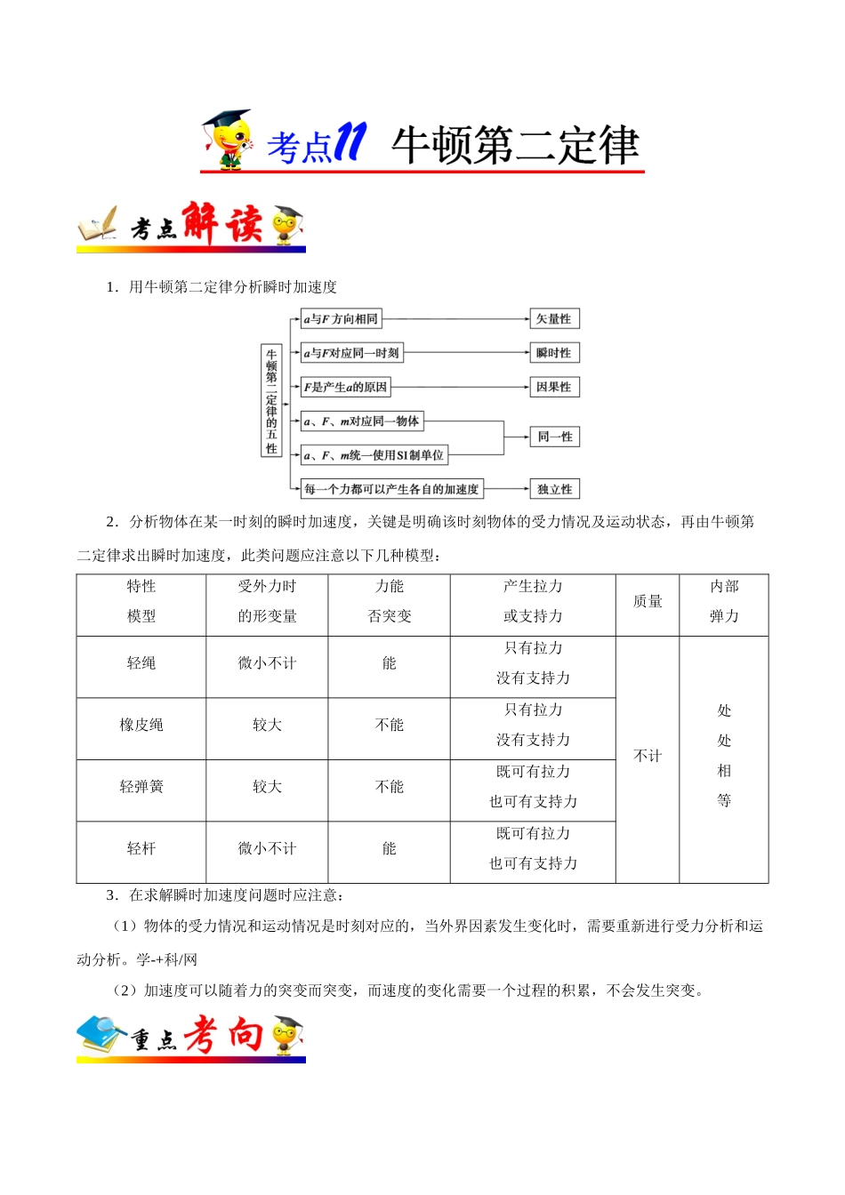 2025年考点一遍过高考物理学-考点11牛顿第二定律.doc_第1页