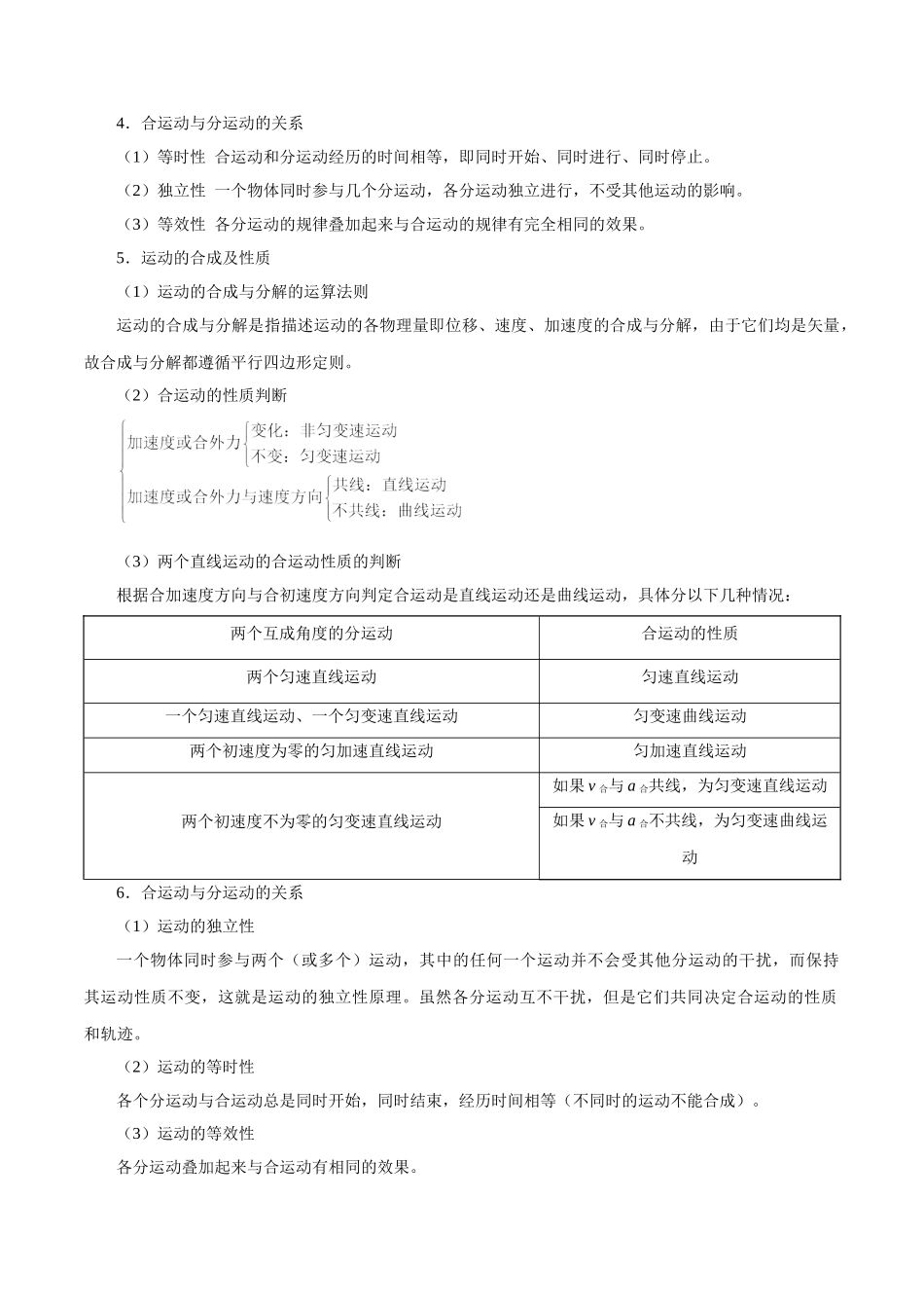 2025年考点一遍过高考物理学-考点15曲线运动运动的合成与分解.doc_第2页