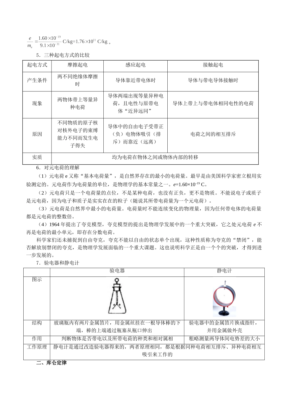 2025年考点一遍过高考物理学-考点33电荷性质及其描述库仑定律.doc_第3页