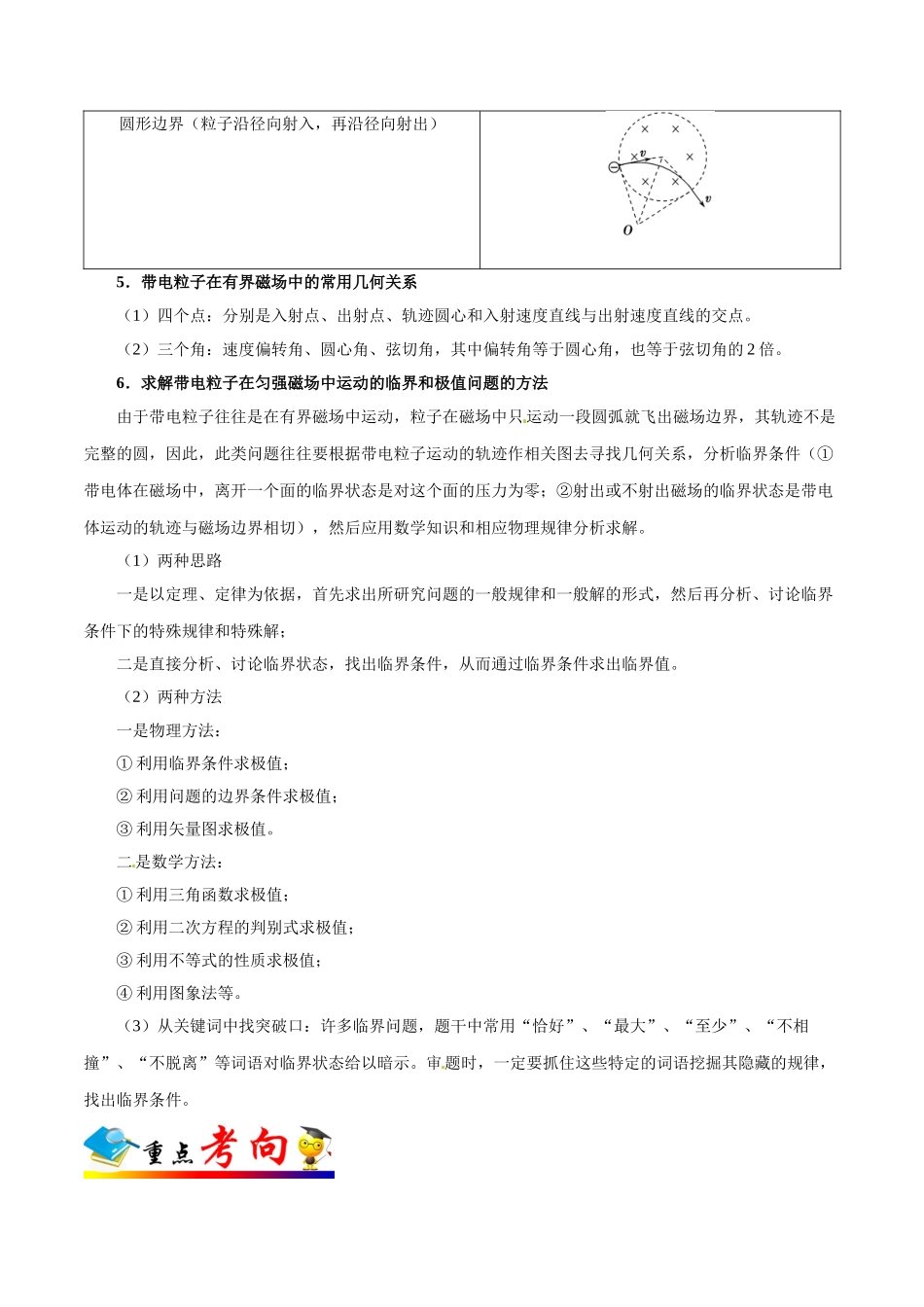 2025年考点一遍过高考物理学-考点46洛伦兹力带电粒子在磁场中的运动.doc_第3页