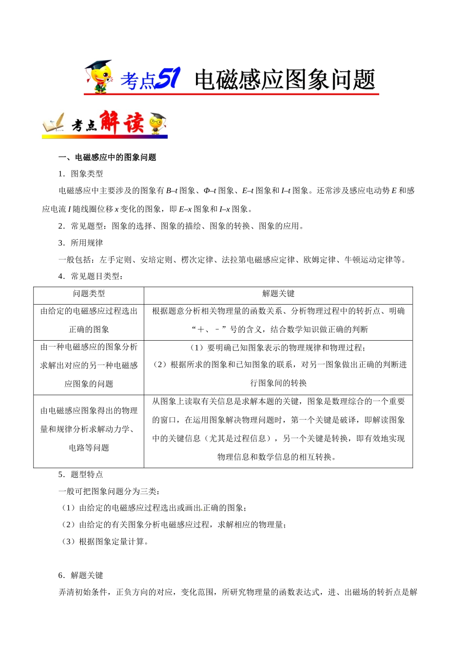 2025年考点一遍过高考物理学-考点51电磁感应图象问题.doc_第1页