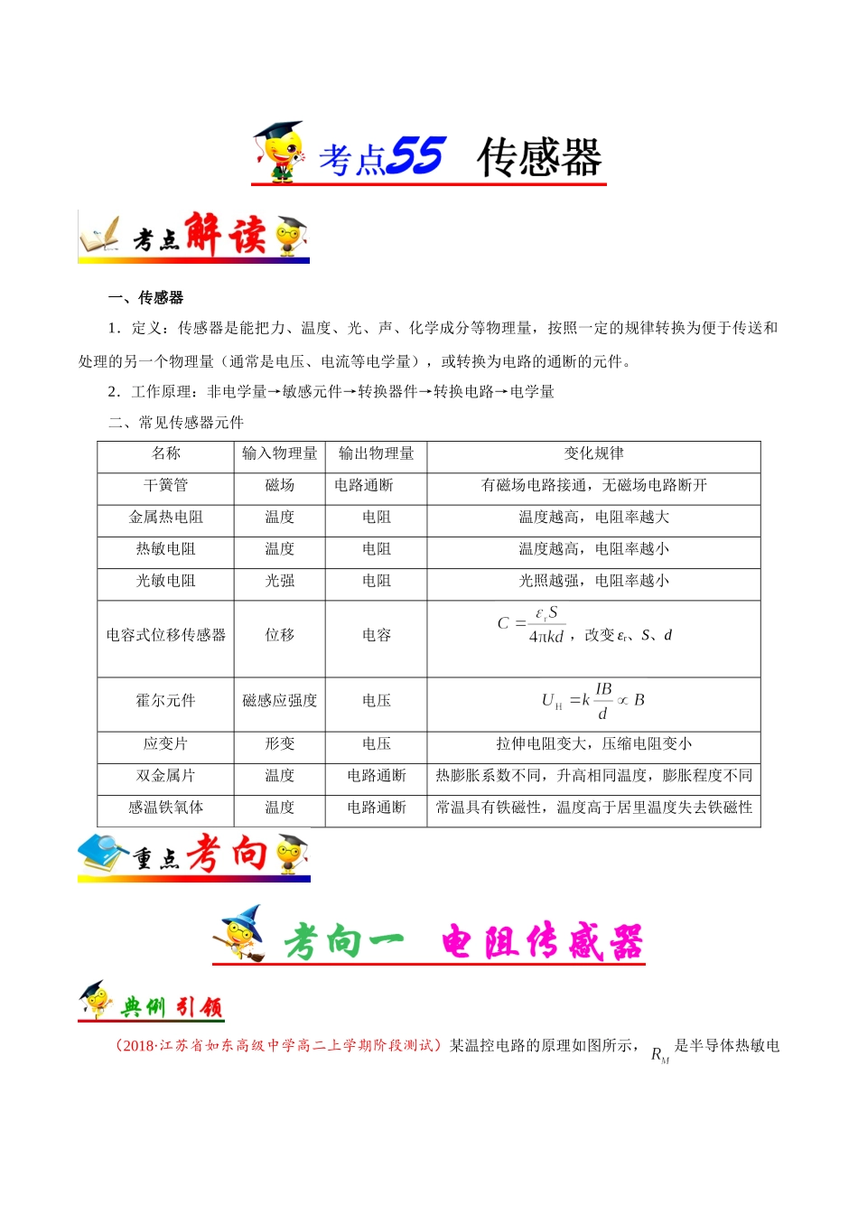 2025年考点一遍过高考物理学-考点55传感器.doc_第1页