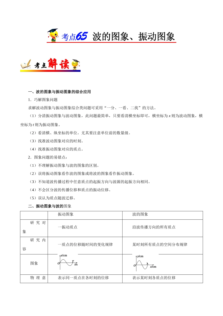 2025年考点一遍过高考物理学-考点65波的图象、振动图象.doc_第1页