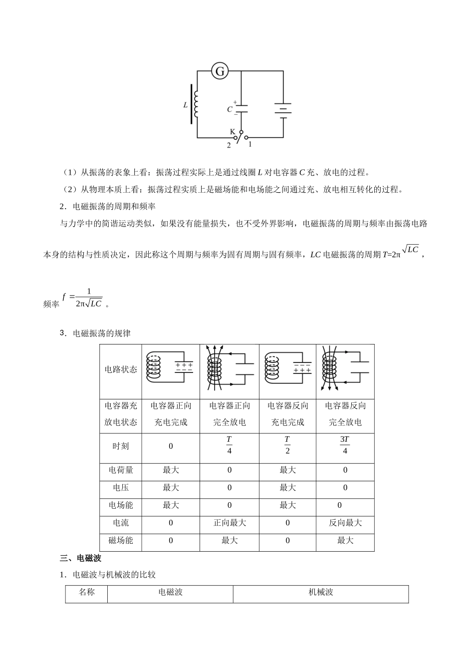 2025年考点一遍过高考物理学-考点71电磁振荡与电磁波.doc_第2页