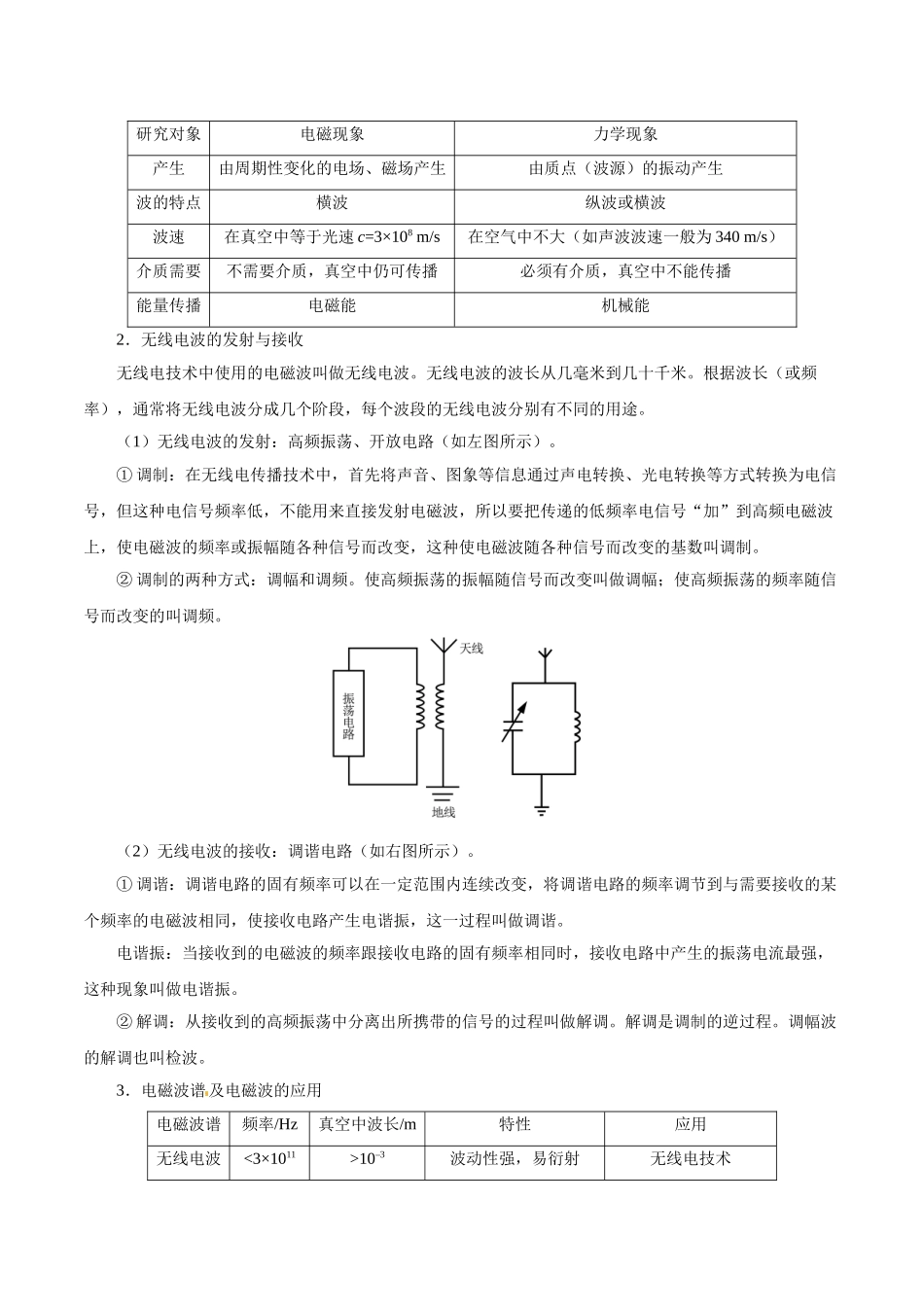 2025年考点一遍过高考物理学-考点71电磁振荡与电磁波.doc_第3页