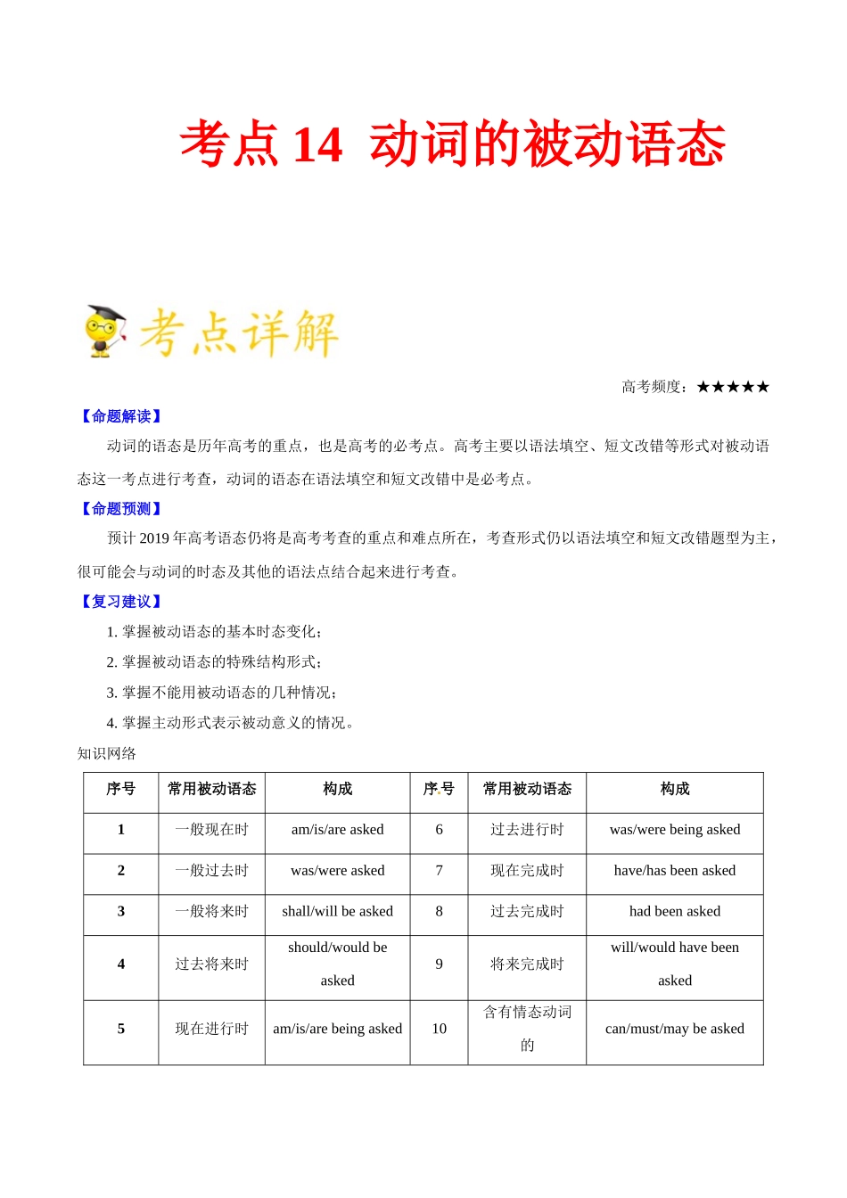 2025年考点一遍过高考英语-考点14动词的被动语态.doc_第1页