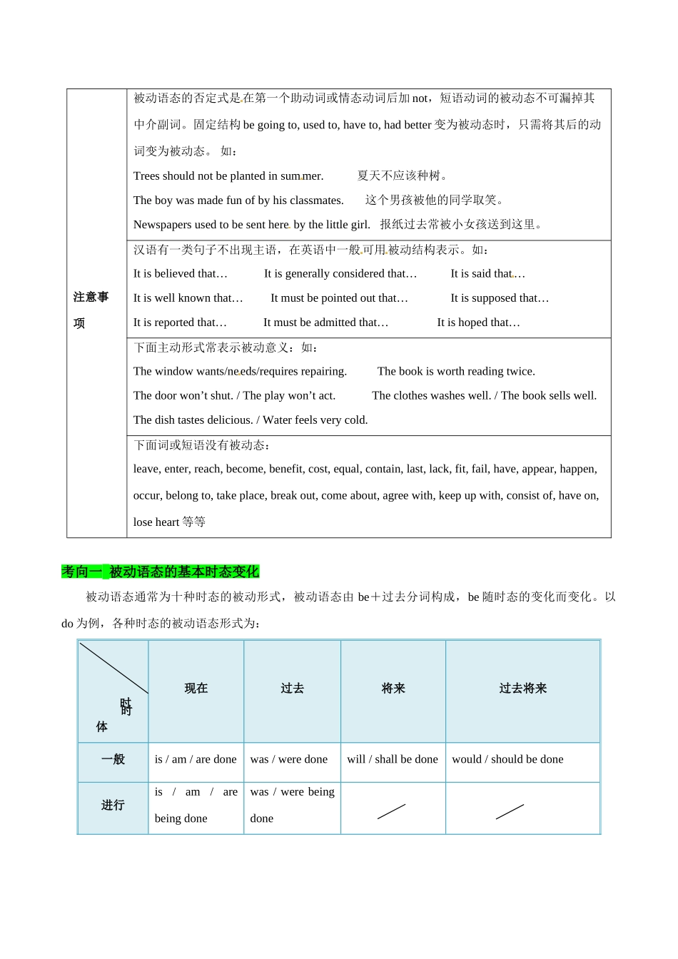 2025年考点一遍过高考英语-考点14动词的被动语态.doc_第2页