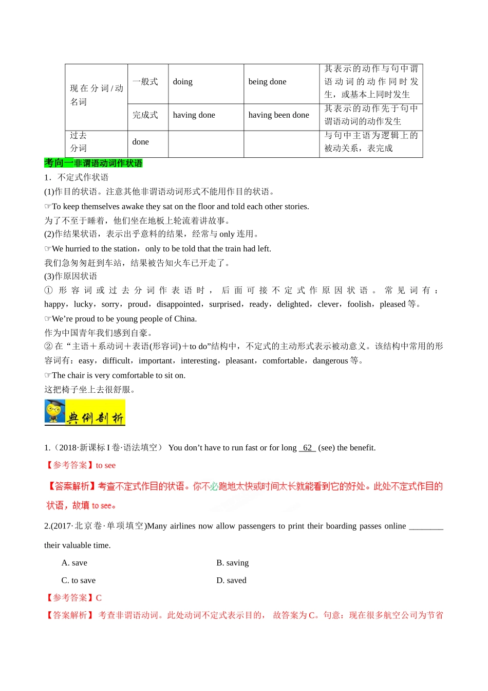 2025年考点一遍过高考英语-考点15非谓语动词.doc_第2页