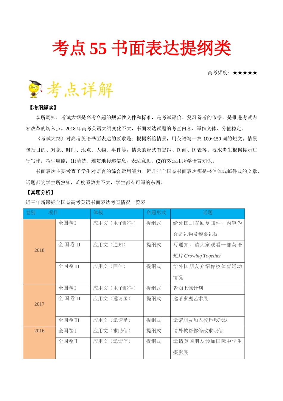2025年考点一遍过高考英语-考点55书面表达提纲类.doc_第1页
