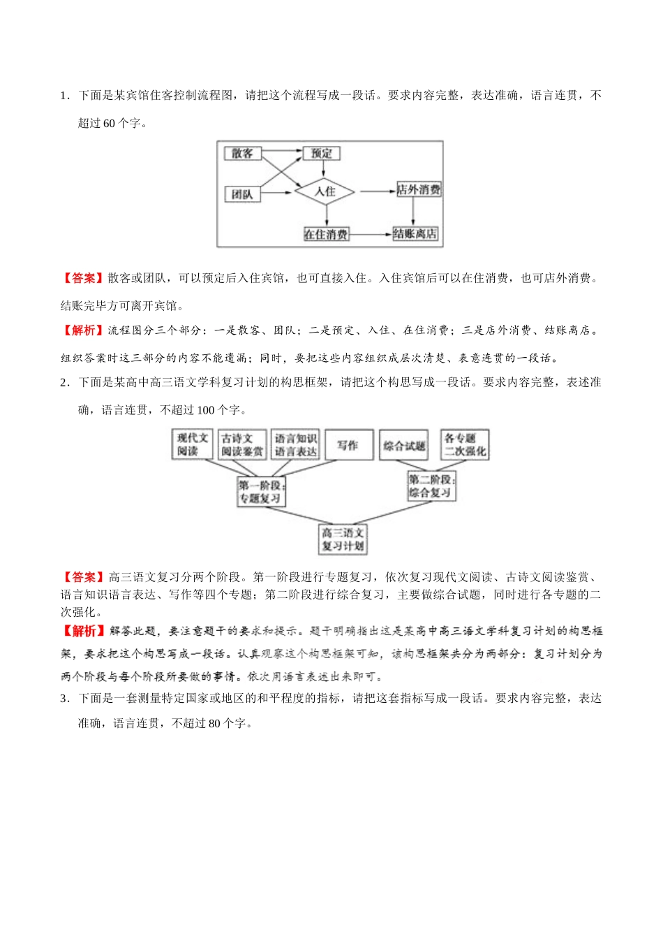 2025年考点一遍过高考语文-考点20图文转换（二）.doc_第3页
