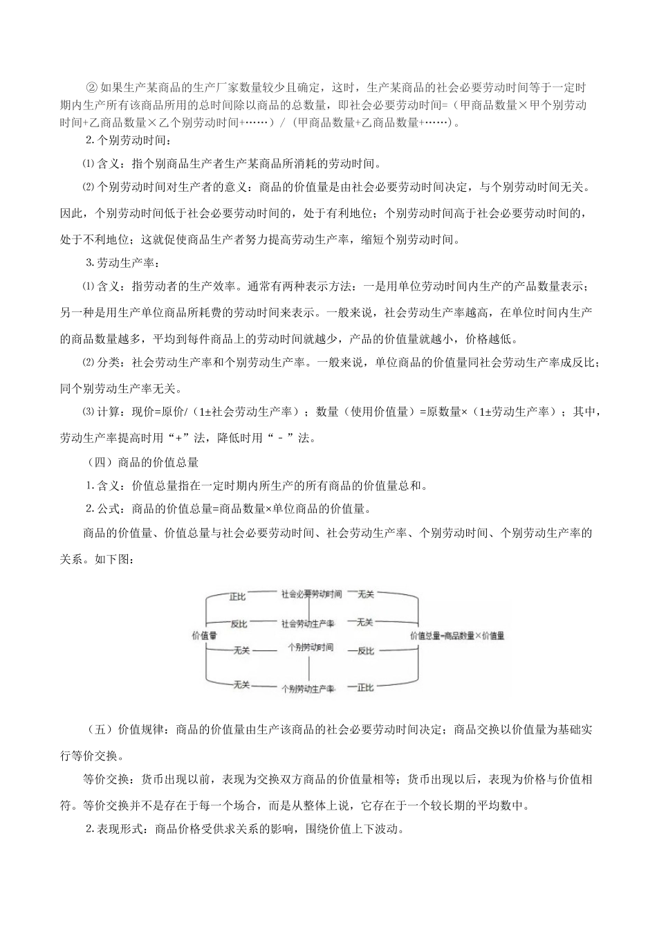 2025年考点一遍过高考政治-考点02价格.doc_第2页