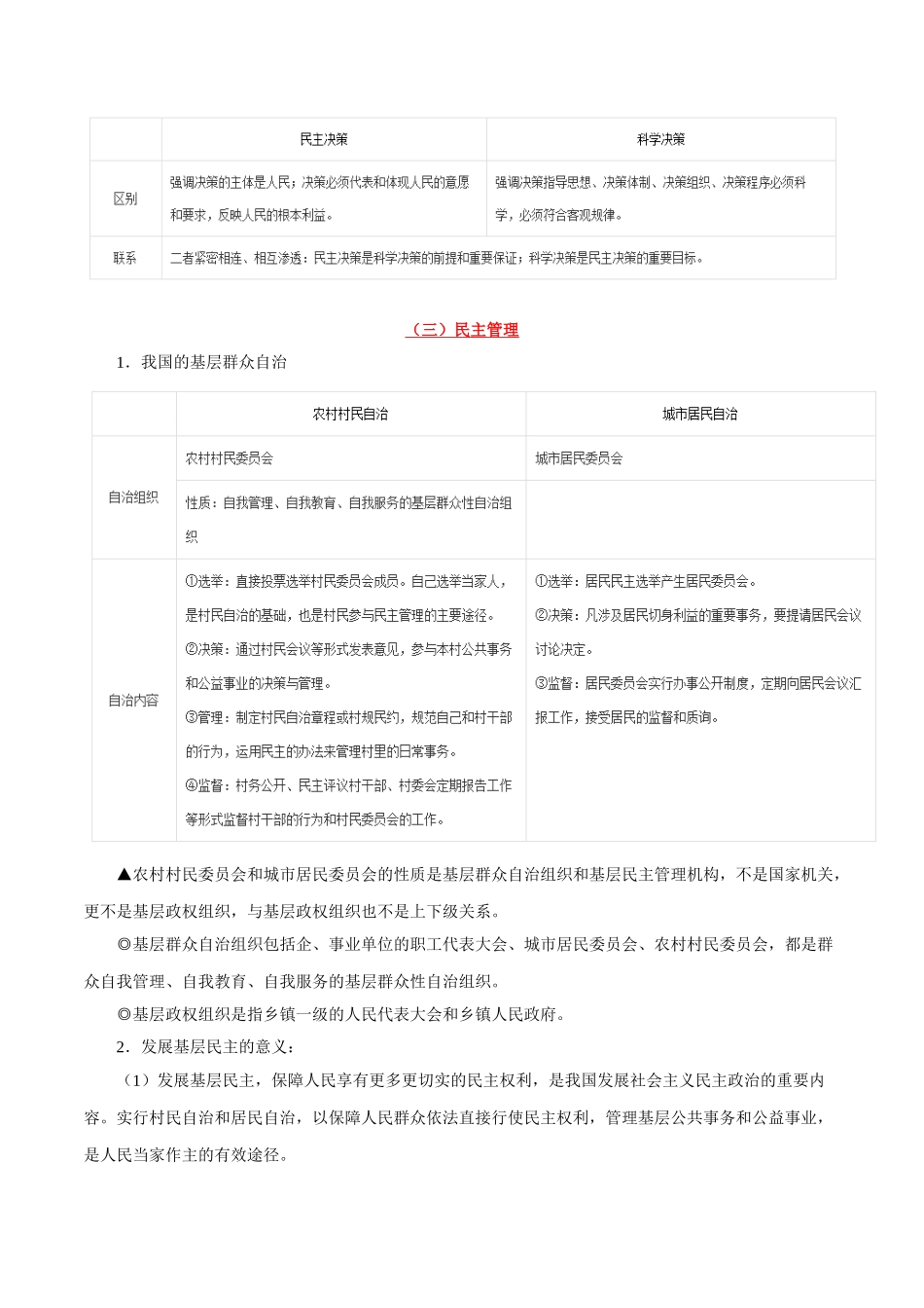 2025年考点一遍过高考政治-考点20公民政治参与的途径和方式.doc_第3页