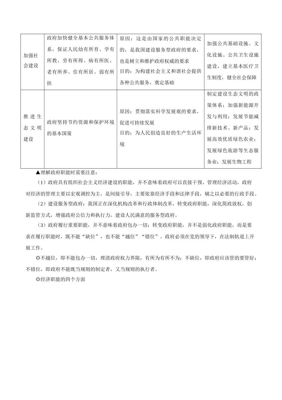 2025年考点一遍过高考政治-考点21我国政府的职能和责任.doc_第2页