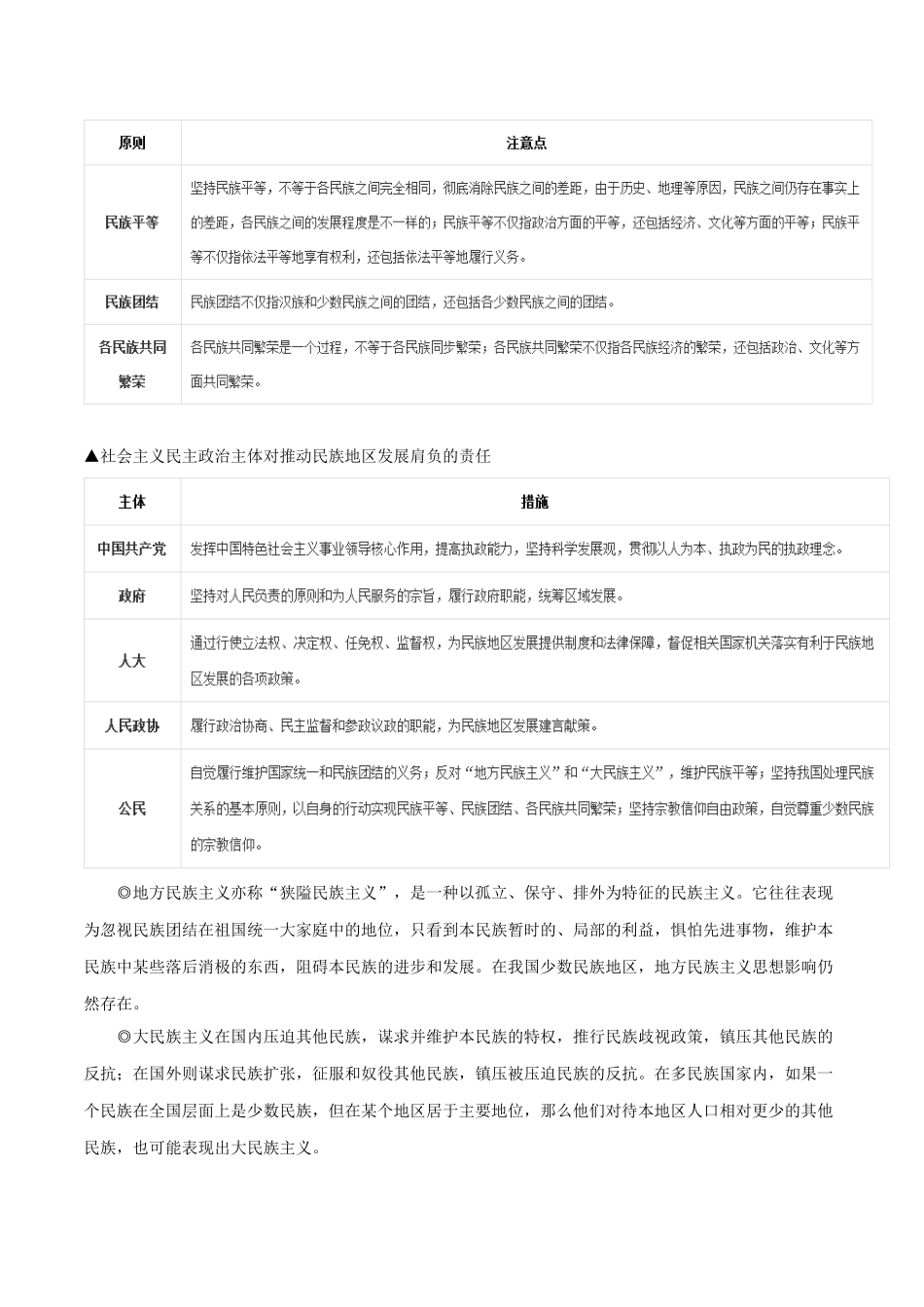 2025年考点一遍过高考政治-考点25民族区域自治制度和宗教工作基本方针.doc_第3页