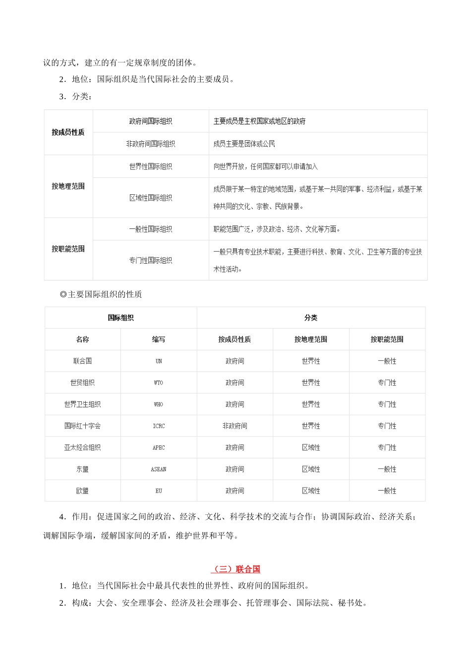 2025年考点一遍过高考政治-考点26国际社会的成员.doc_第2页