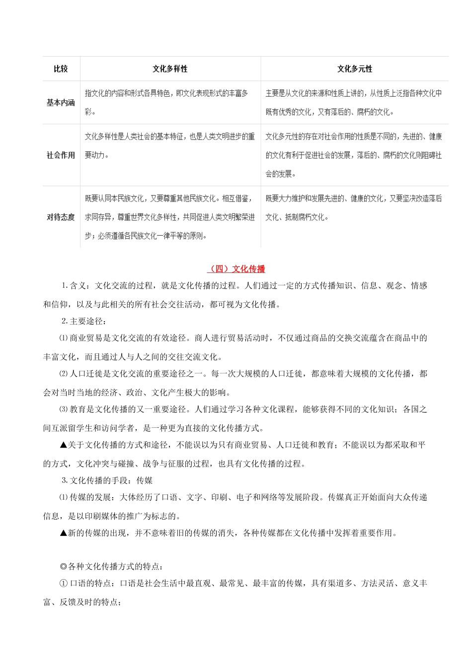 2025年考点一遍过高考政治-考点32文化的多样性与文化传播.doc_第3页