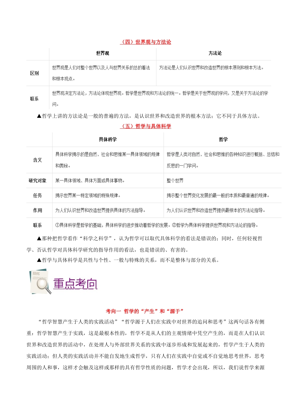 2025年考点一遍过高考政治-考点40哲学是什么.doc_第2页