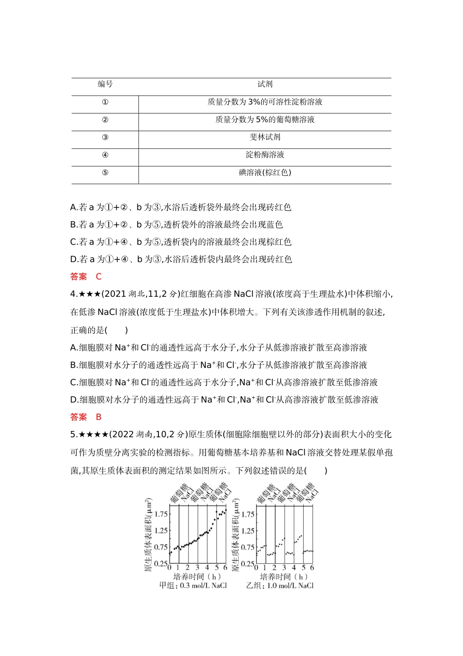 2026版53高考总复习A版生物-精练册第4章细胞的物质输入与输出.docx_第2页
