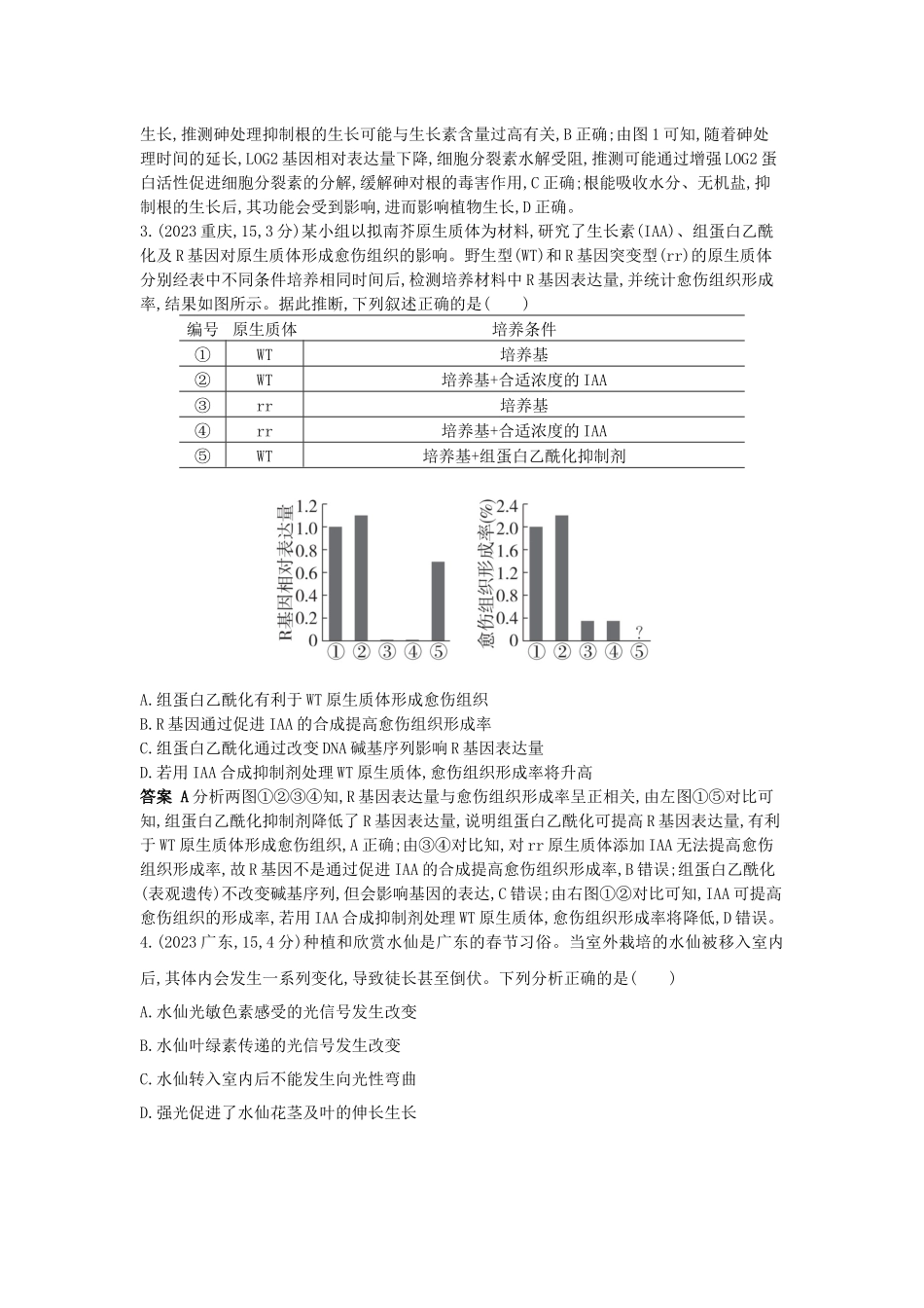 2026版53高考总复习A版生物-真题分类第17章植物生命活动的调节.docx_第2页