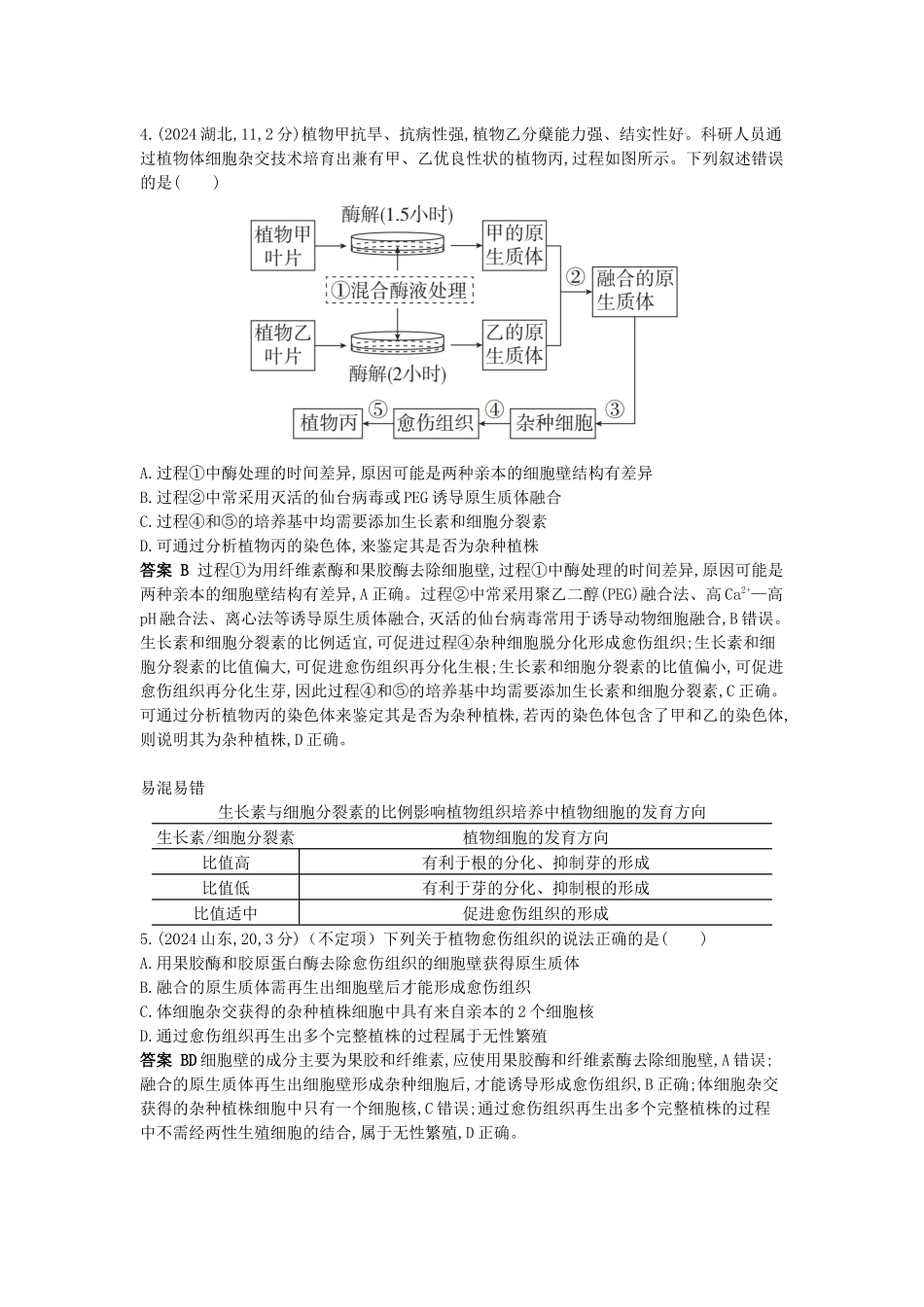 2026版53高考总复习A版生物-真题分类第23章细胞工程.docx_第3页