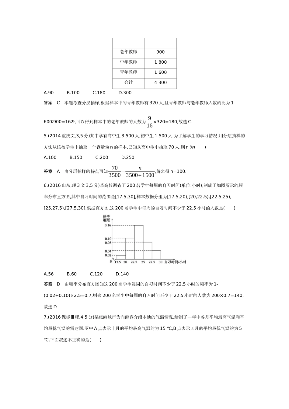 2026版53高考总复习A版数学-111用样本估计总体（十年高考）.docx_第3页