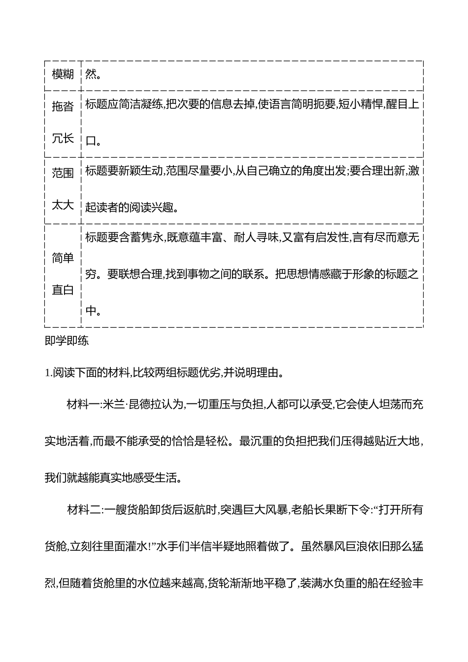 2026版高中全程复习方略语文强基版-专题八第三节第1讲靓拟标题,靓写首尾——关键部位,结构圆合.docx_第2页