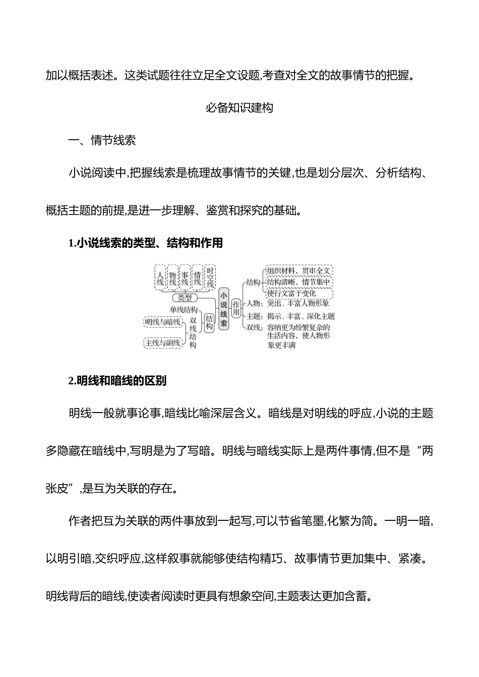 2026版高中全程复习方略语文强基版-专题二第三节第1讲探究故事情节.docx_第3页