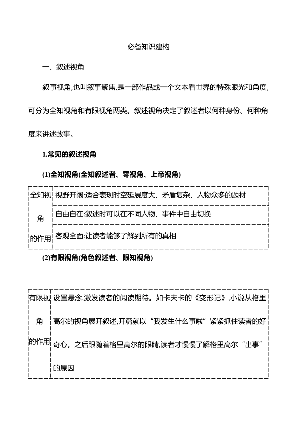 2026版高中全程复习方略语文强基版-专题二第三节第2讲分析叙事特征.docx_第3页
