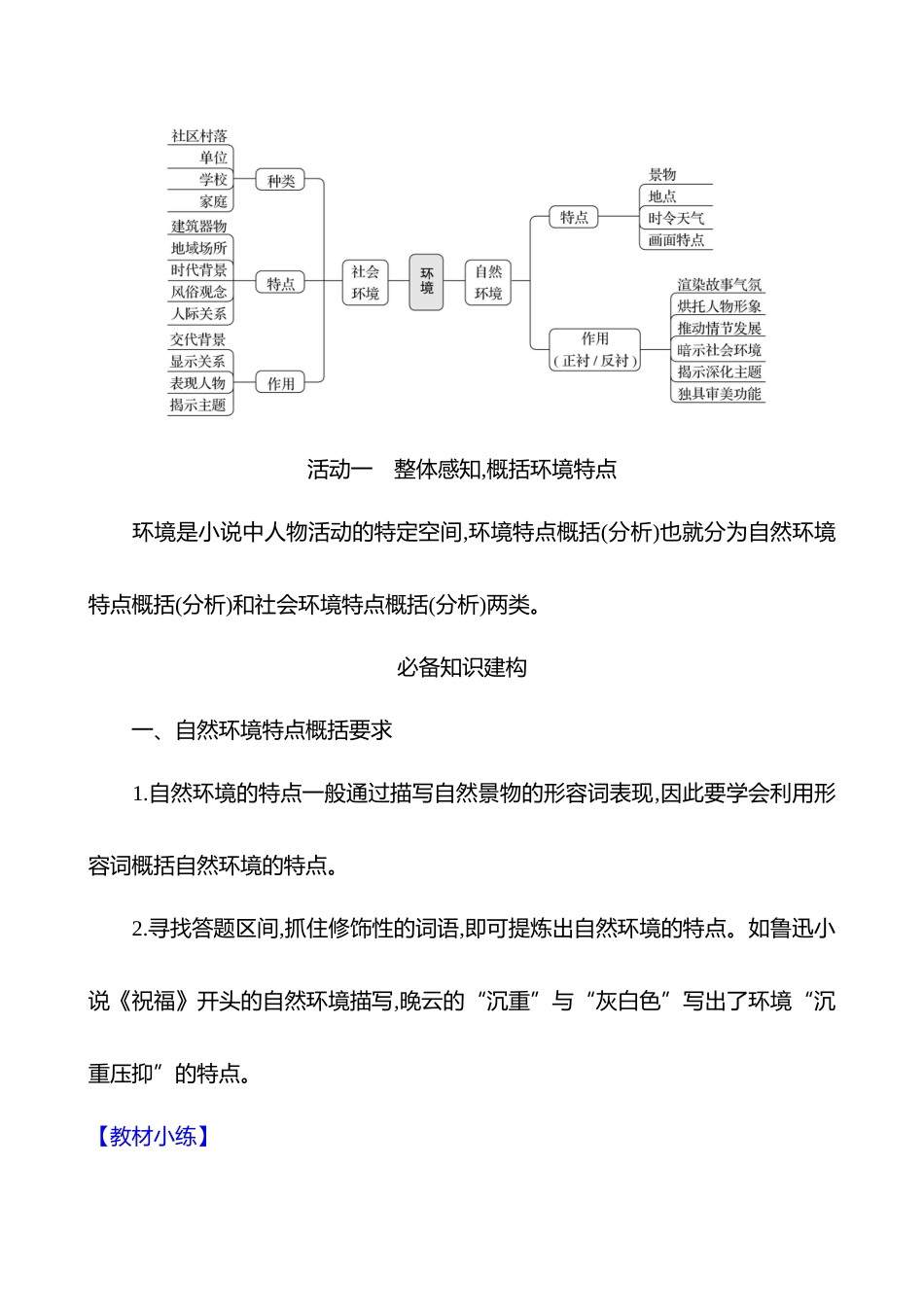2026版高中全程复习方略语文强基版-专题二第三节第3讲赏析环境描写.docx_第3页