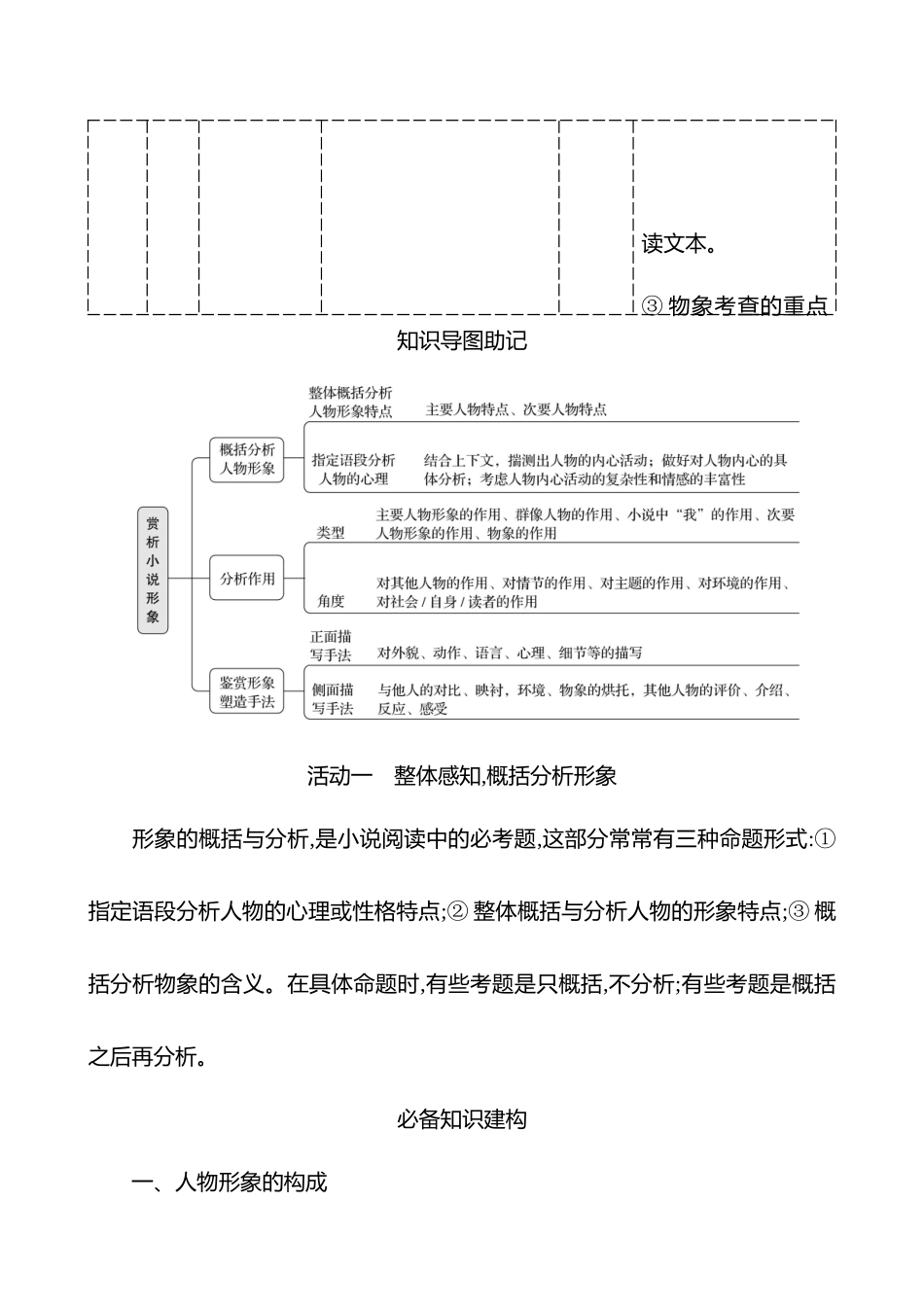 2026版高中全程复习方略语文强基版-专题二第三节第4讲鉴赏小说形象.docx_第3页