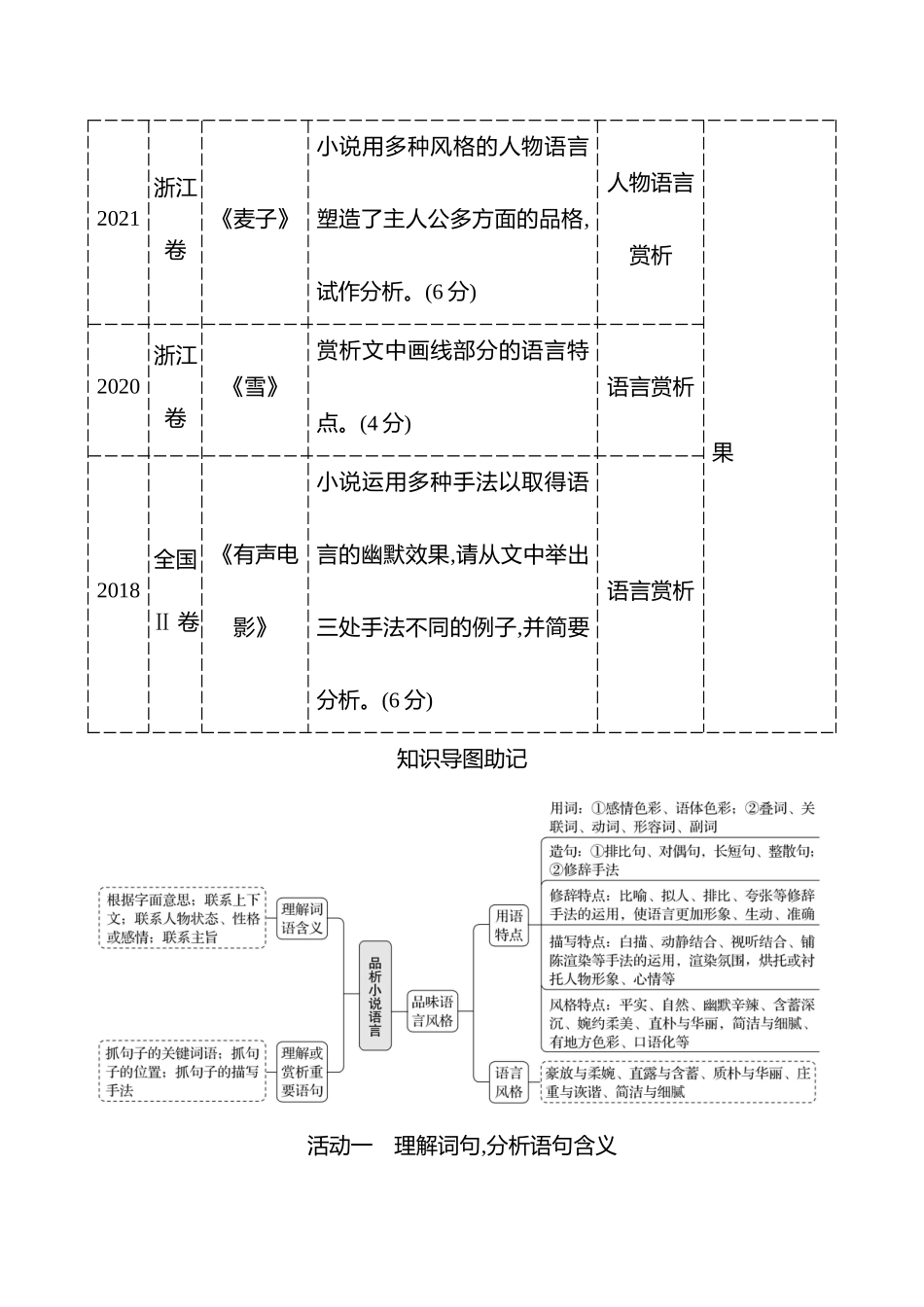 2026版高中全程复习方略语文强基版-专题二第三节第5讲品析小说语言.docx_第2页
