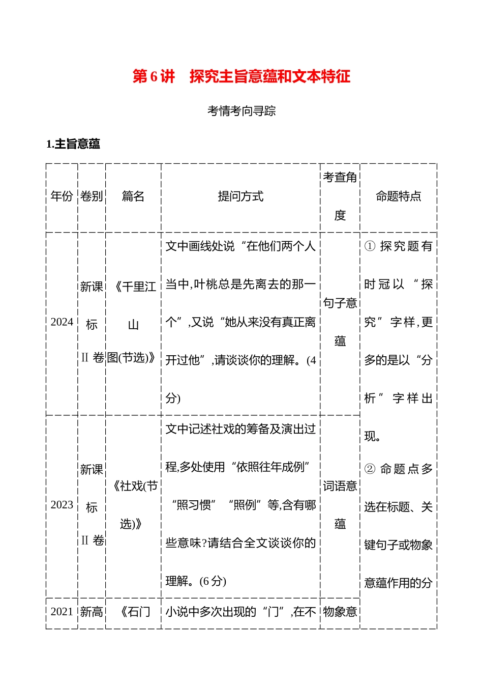 2026版高中全程复习方略语文强基版-专题二第三节第6讲探究主旨意蕴和文本特征.docx_第1页