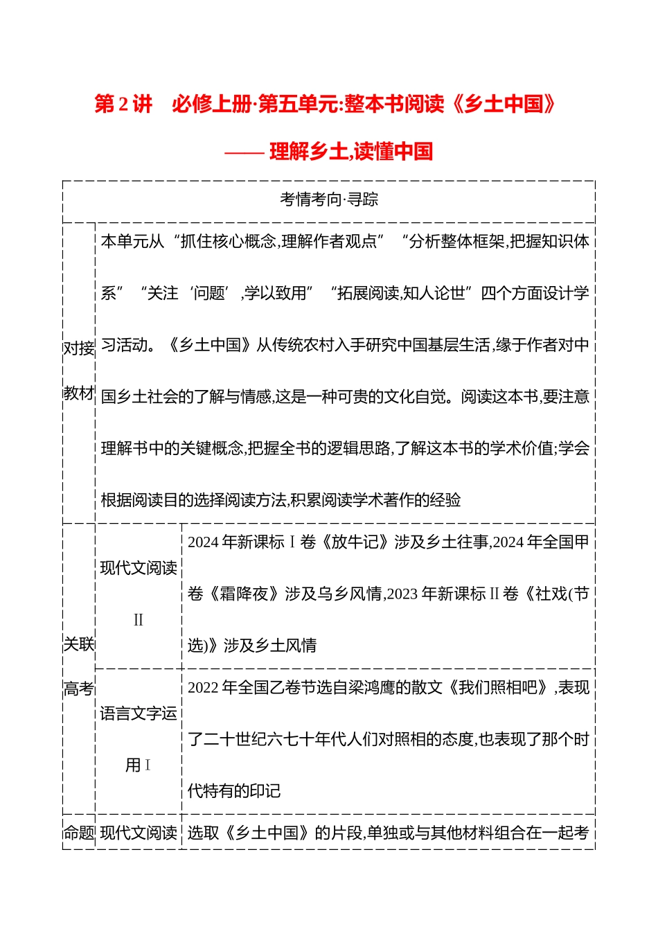 2026版高中全程复习方略语文强基版-专题教材特色单元第2讲必修上册第五单元：整本书阅读《乡土中国》——理解乡土,读懂中国.docx_第1页