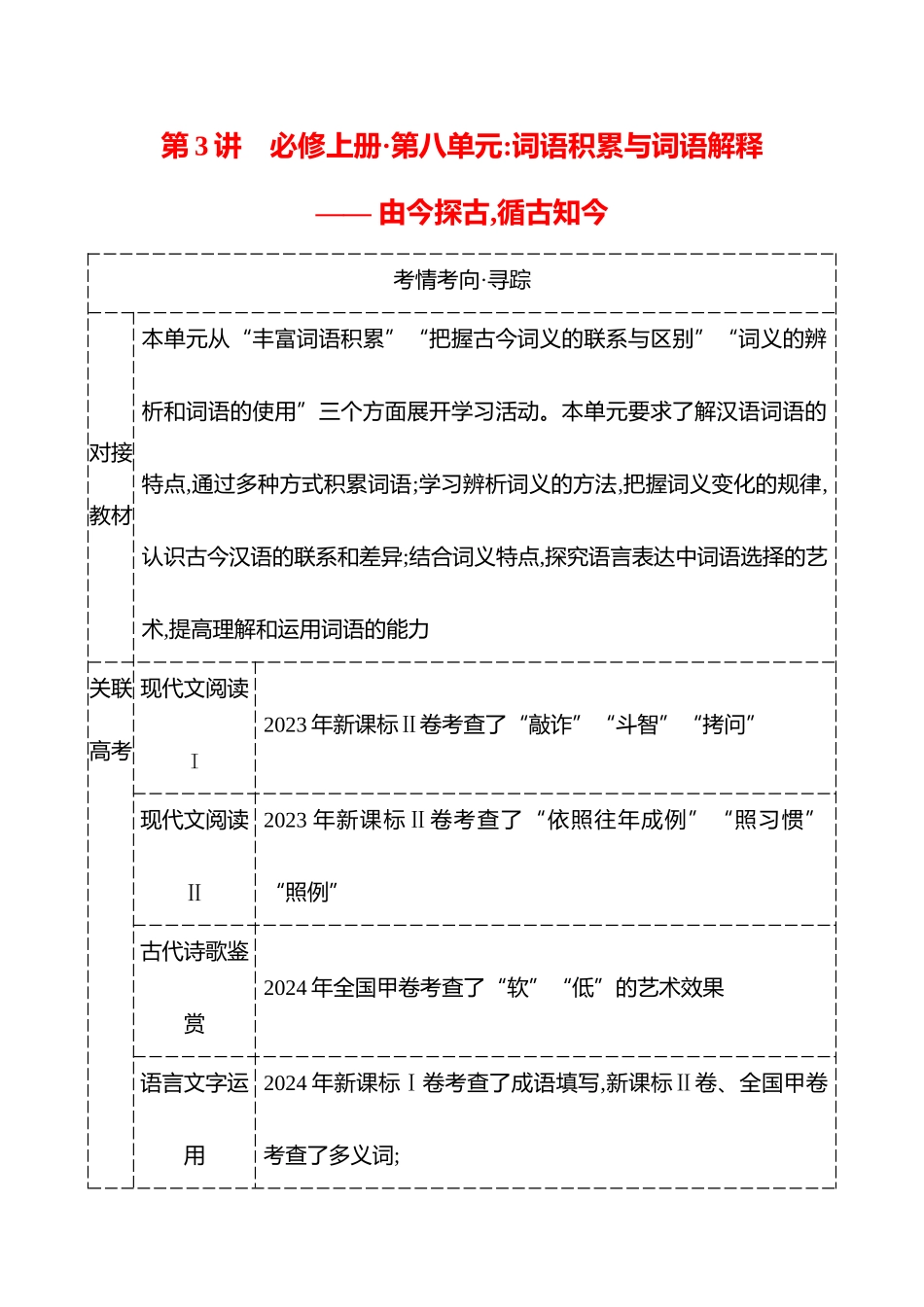 2026版高中全程复习方略语文强基版-专题教材特色单元第3讲必修上册第八单元：词语积累与词语解释——由今探古,循古知今.docx_第1页