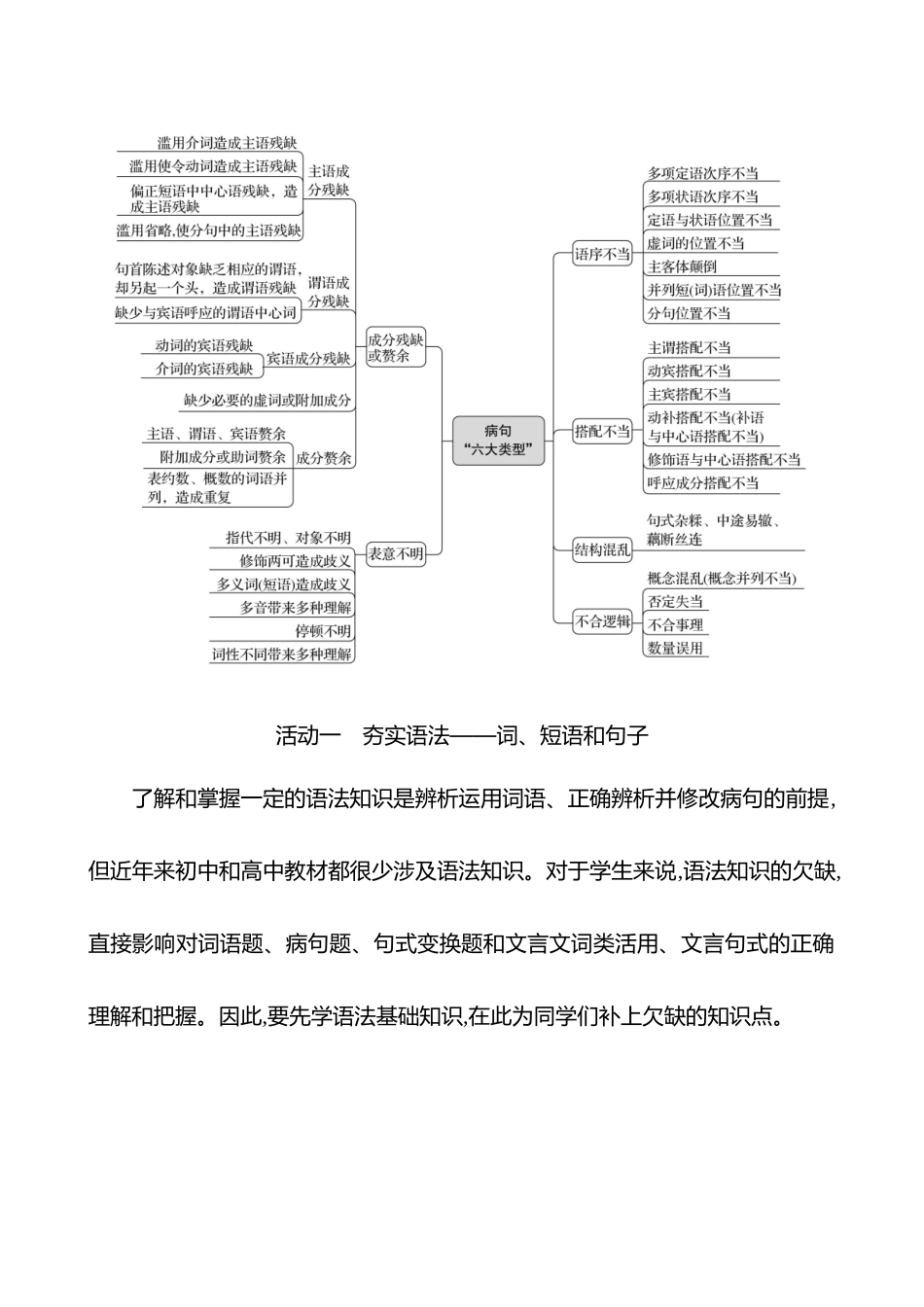 2026版高中全程复习方略语文强基版-专题七第三节第2讲辨析并修改病句.docx_第3页