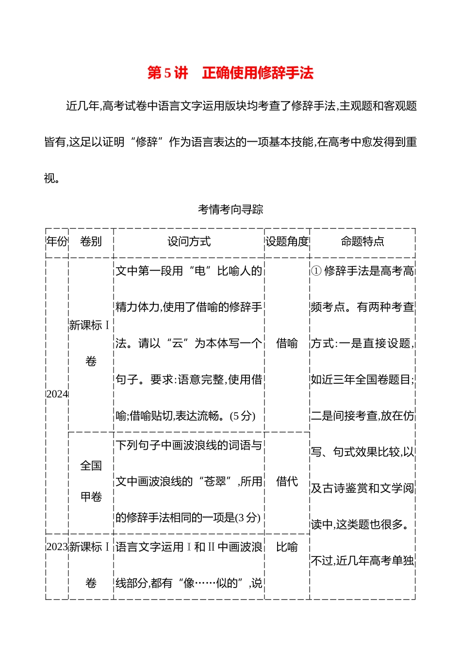 2026版高中全程复习方略语文强基版-专题七第三节第5讲正确使用修辞手法.docx_第1页