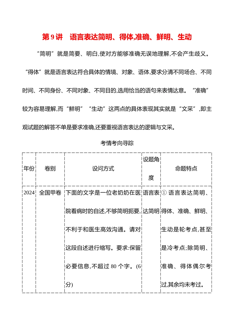 2026版高中全程复习方略语文强基版-专题七第三节第9讲语言表达简明、得体,准确、鲜明、生动.docx_第1页