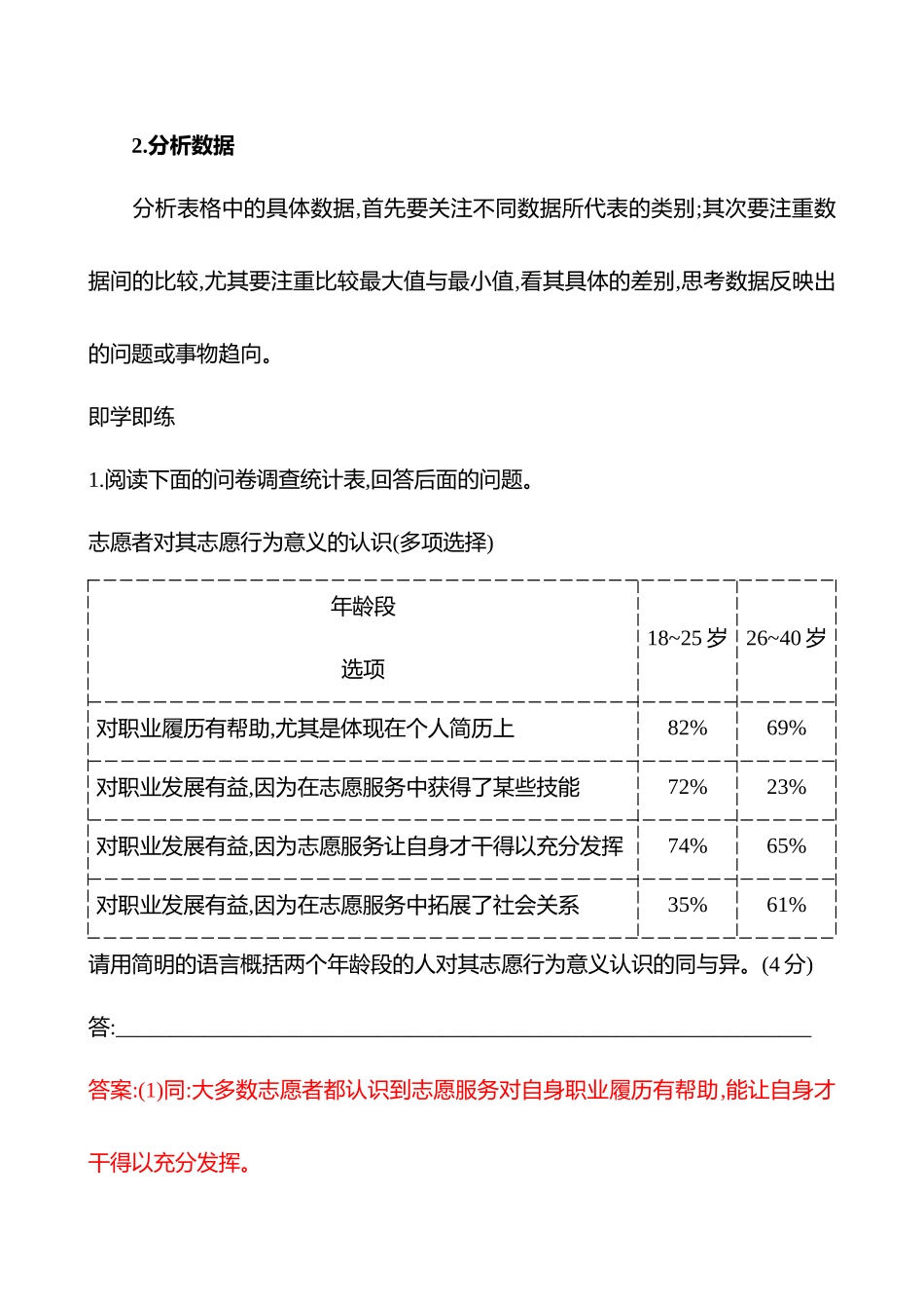 2026版高中全程复习方略语文强基版-专题七第三节第10讲活动二由表转文,抓数据析变化.docx_第2页