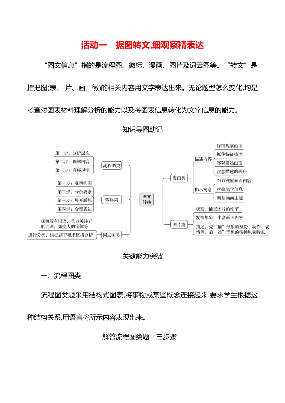2026版高中全程复习方略语文强基版-专题七第三节第10讲活动一据图转文,细观察精表达.docx_第1页