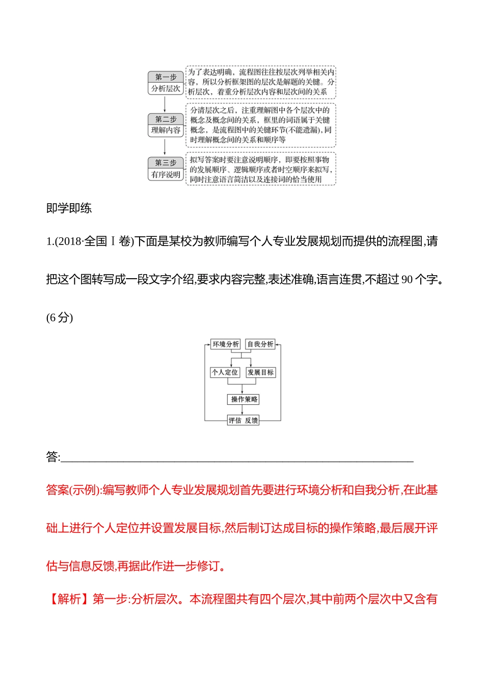 2026版高中全程复习方略语文强基版-专题七第三节第10讲活动一据图转文,细观察精表达.docx_第2页