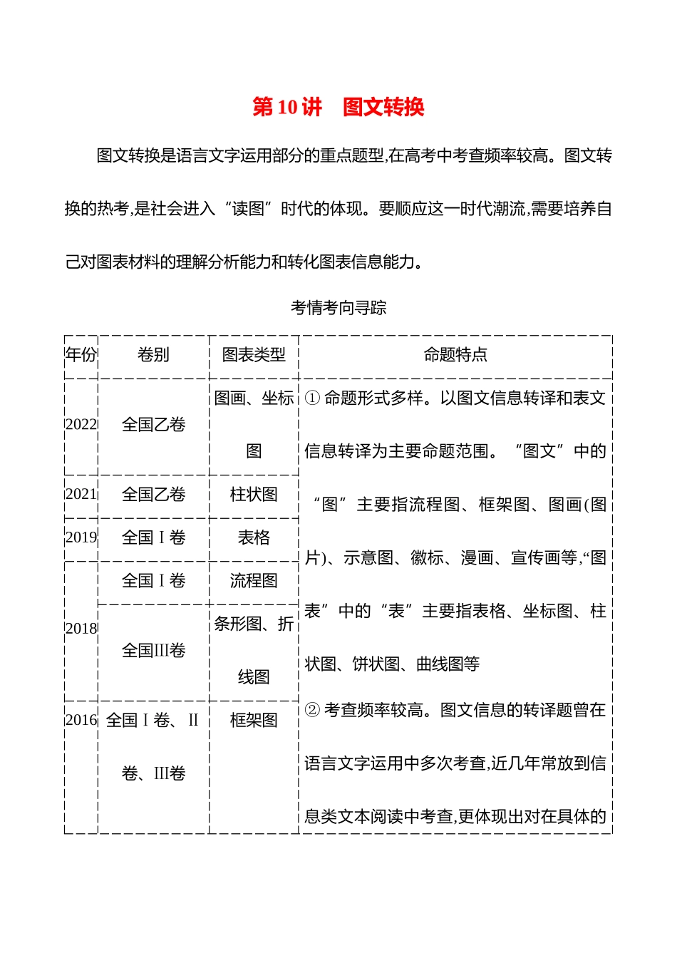 2026版高中全程复习方略语文强基版-专题七第三节第10讲图文转换.docx_第1页