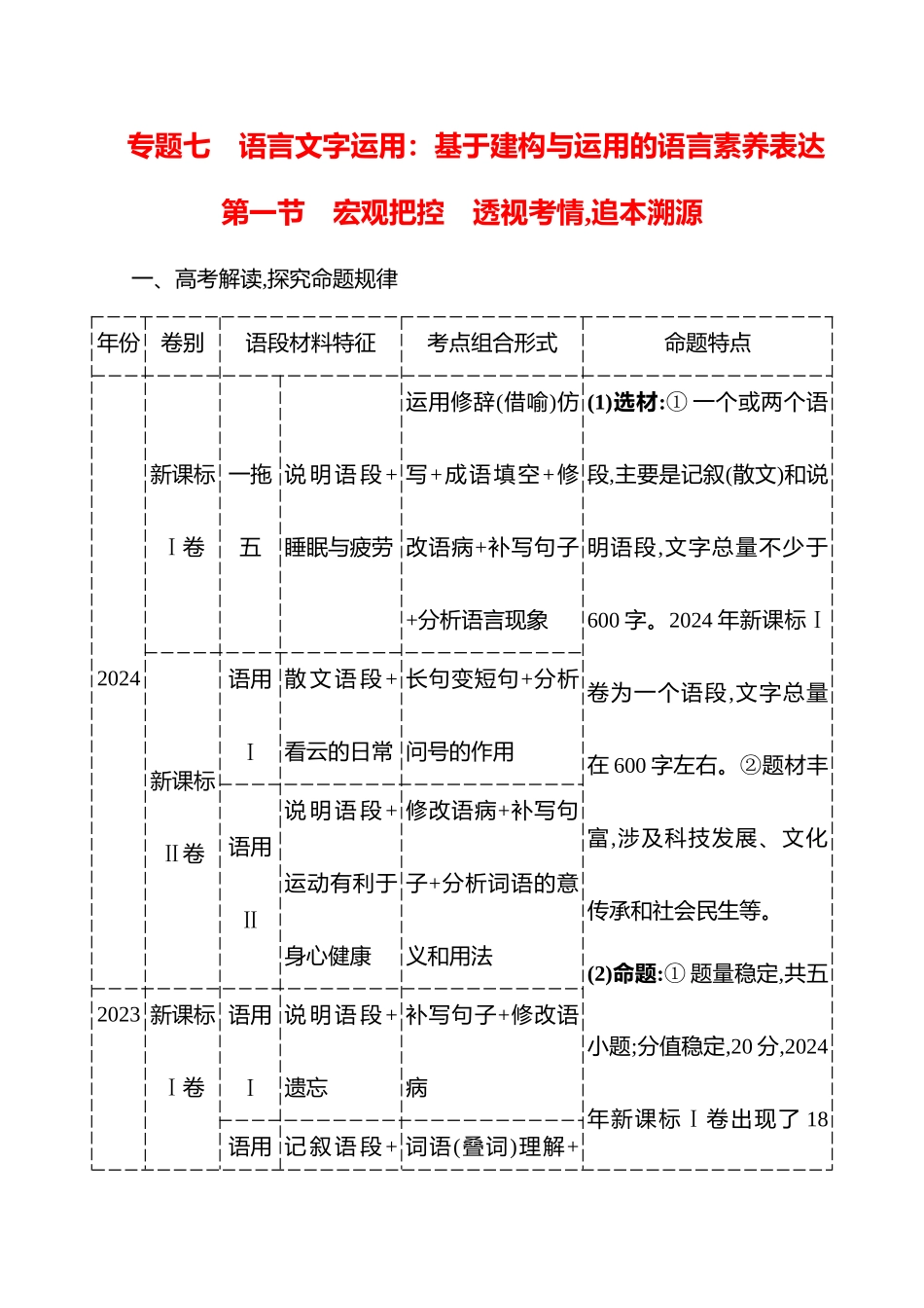 2026版高中全程复习方略语文强基版-专题七第一节宏观把控透视考情,追本溯源.docx_第1页