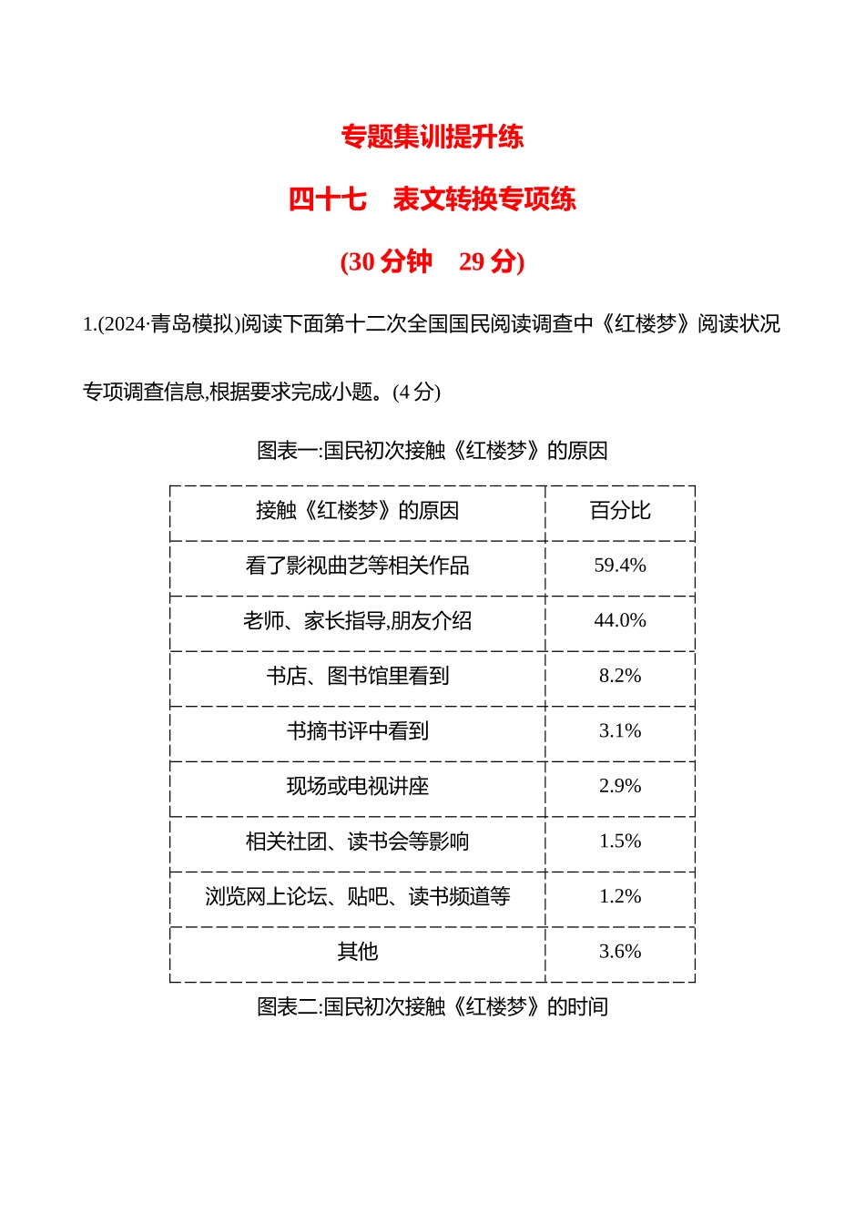 2026版高中全程复习方略语文强基版-专题七四十七表文转换专项练.docx_第1页