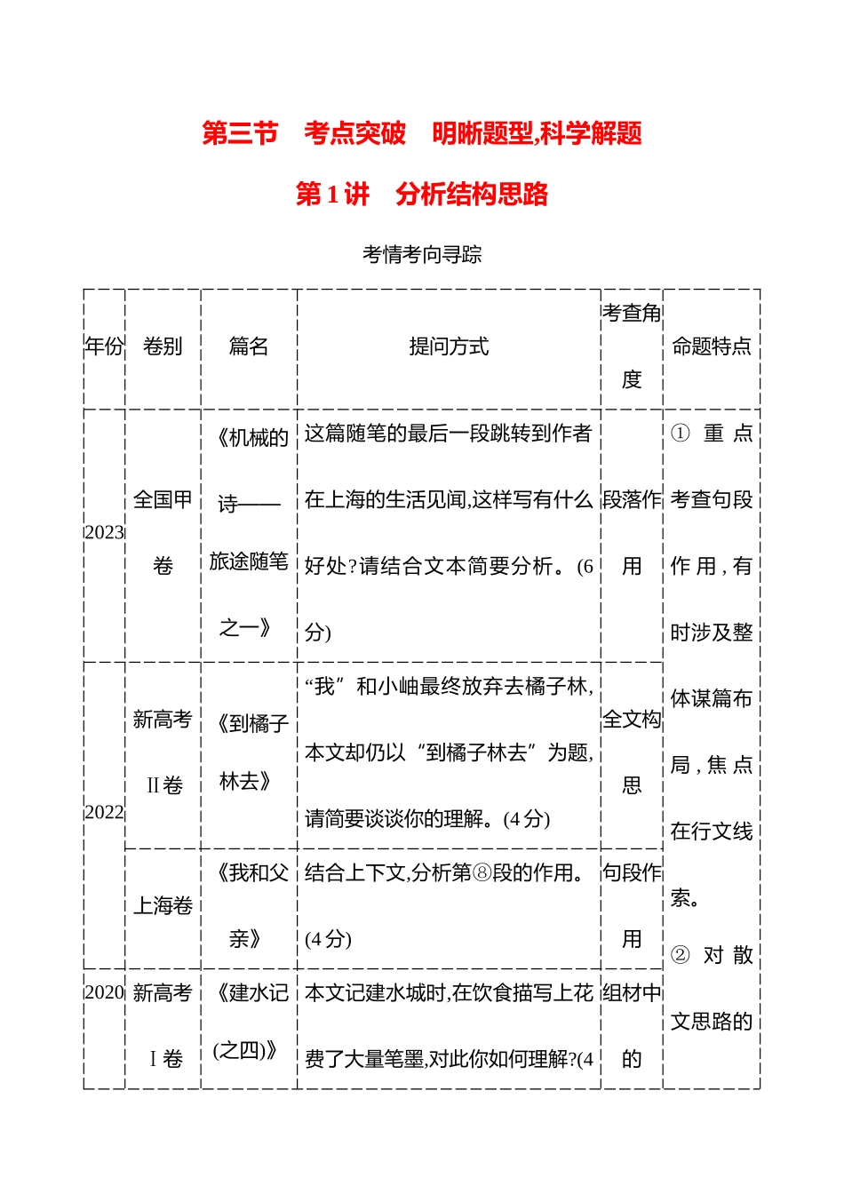 2026版高中全程复习方略语文强基版-专题三第三节第1讲分析结构思路.docx_第1页