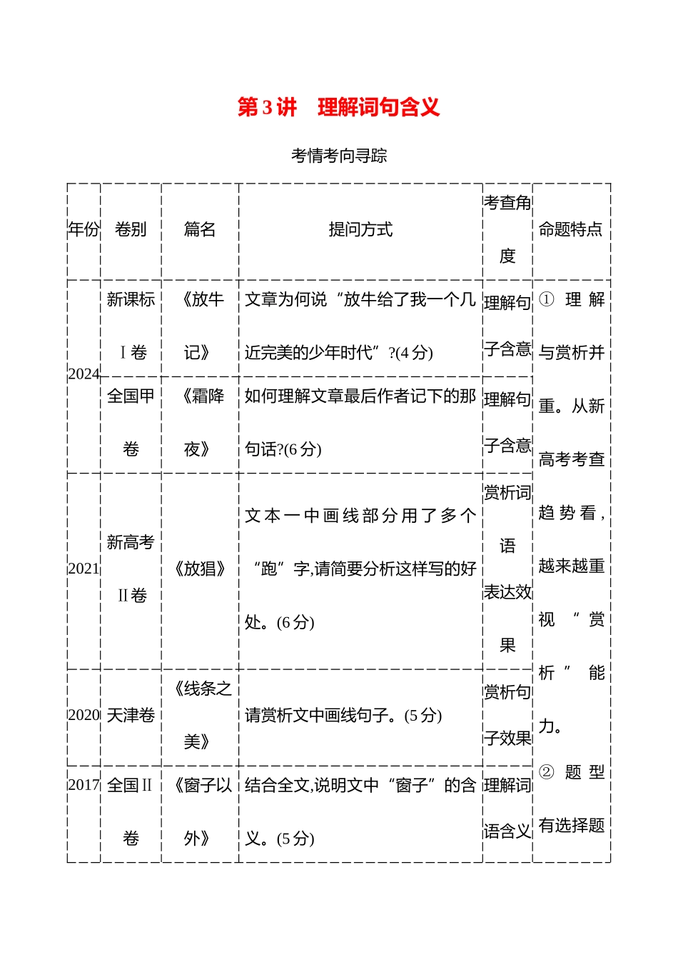 2026版高中全程复习方略语文强基版-专题三第三节第3讲理解词句含义.docx_第1页