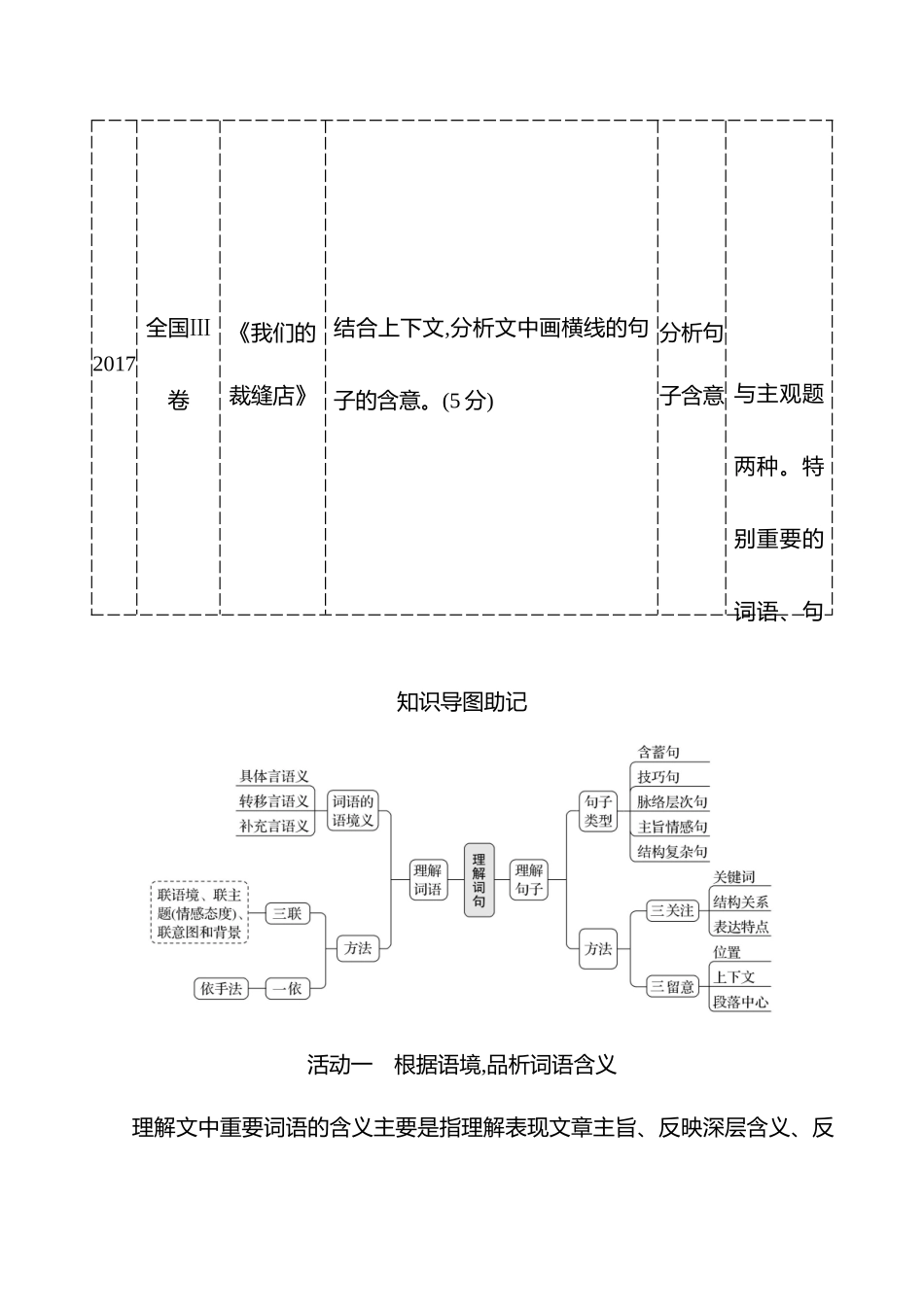 2026版高中全程复习方略语文强基版-专题三第三节第3讲理解词句含义.docx_第2页