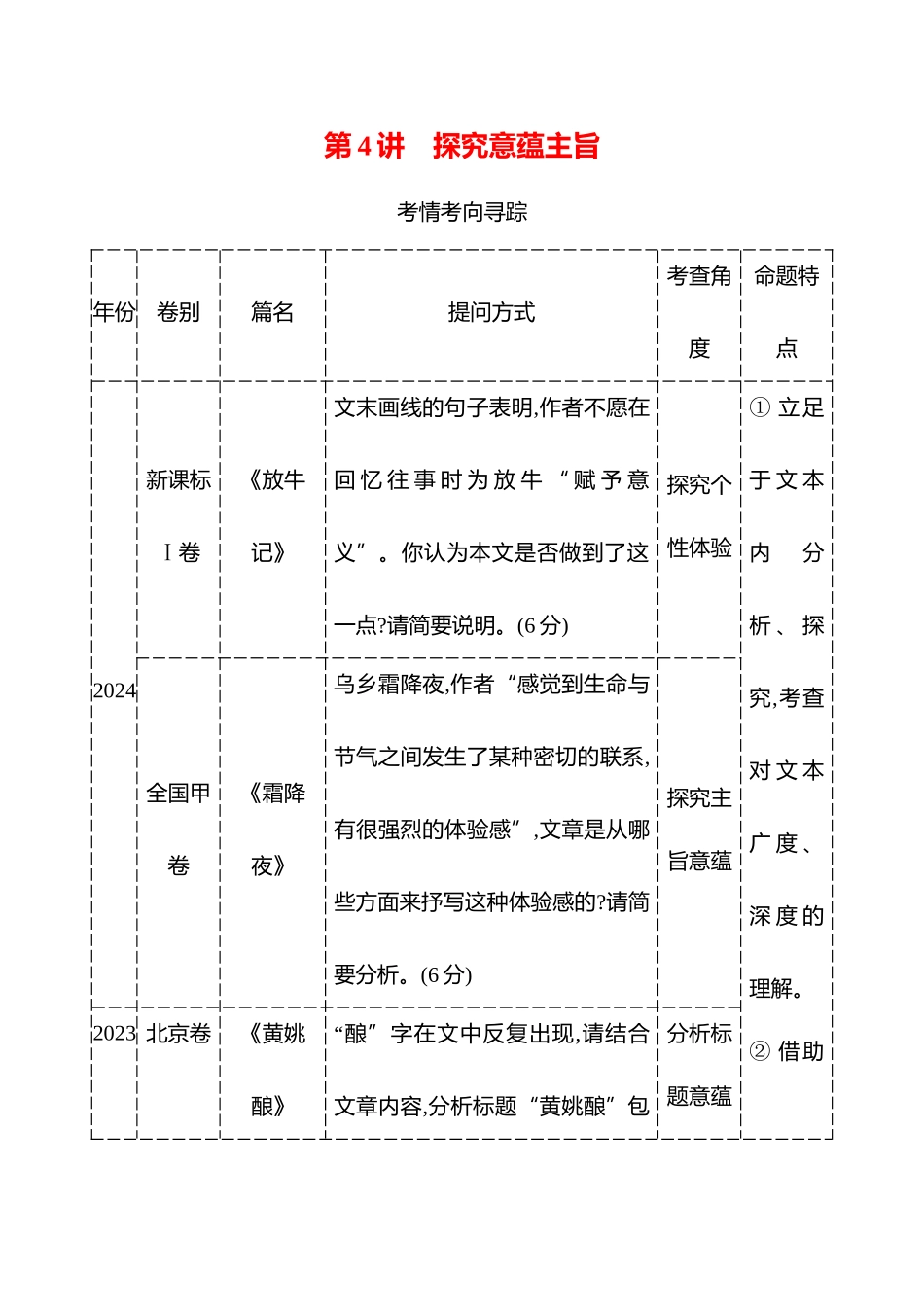 2026版高中全程复习方略语文强基版-专题三第三节第4讲探究意蕴主旨.docx_第1页