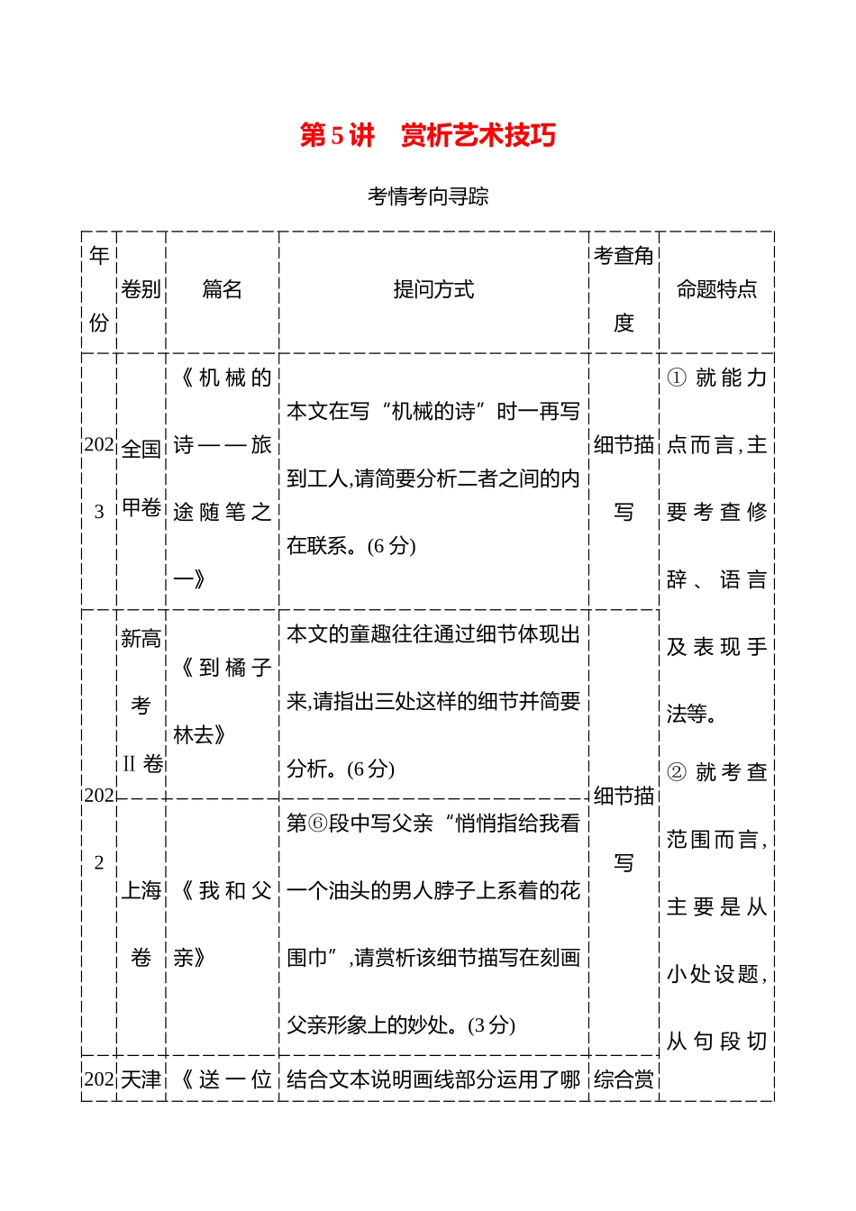 2026版高中全程复习方略语文强基版-专题三第三节第5讲赏析艺术技巧.docx_第1页