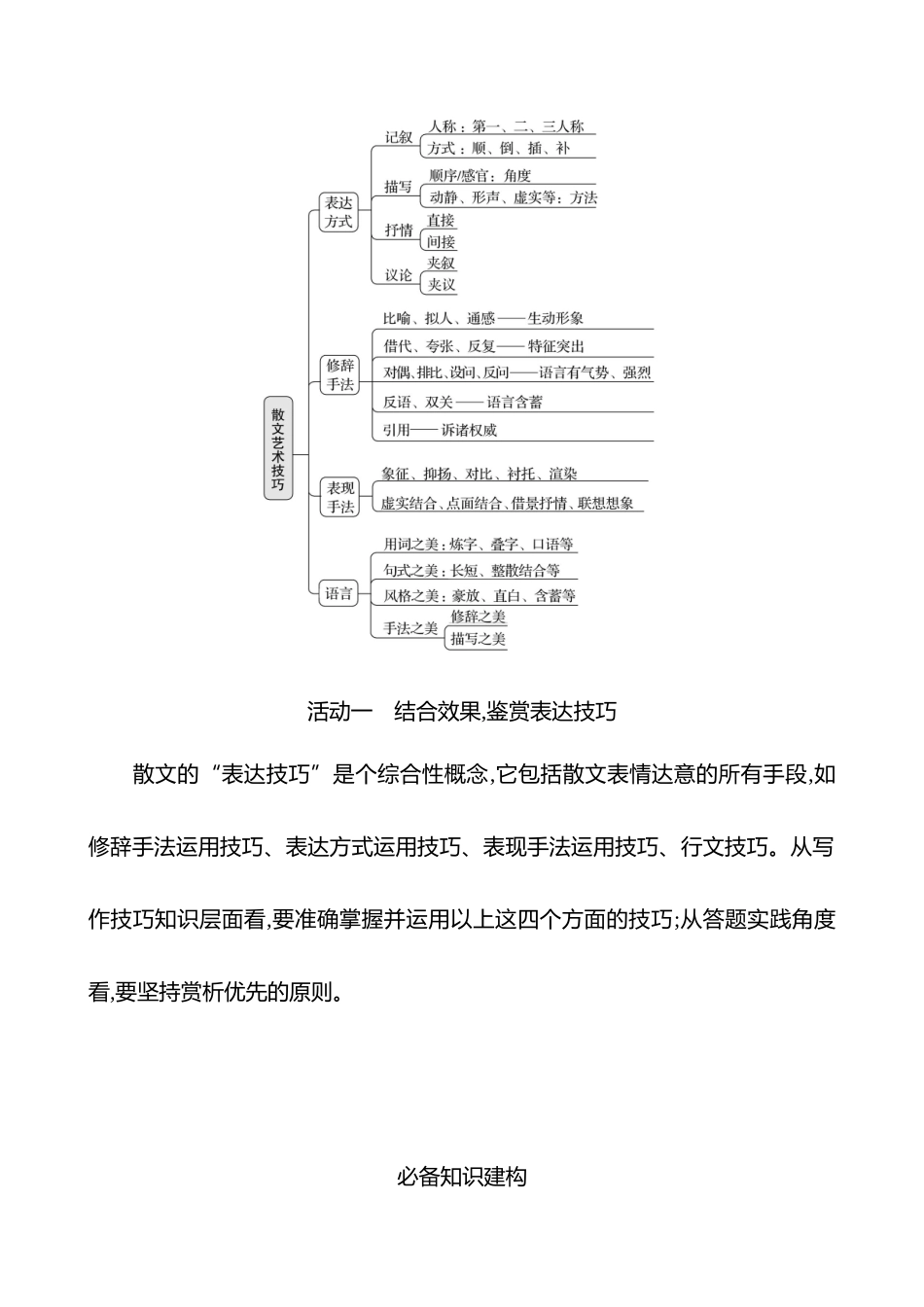2026版高中全程复习方略语文强基版-专题三第三节第5讲赏析艺术技巧.docx_第3页